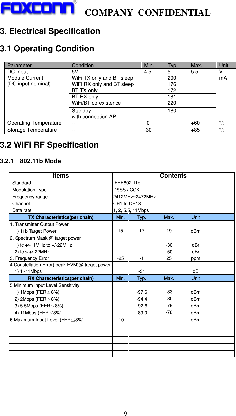    COMPANY  CONFIDENTIAL             9 3. Electrical Specification 3.1 Operating Condition  Parameter  Condition  Min.  Typ.  Max.  Unit DC Input    5V  4.5  5  5.5  V Module Current (DC input nominal) WiFi TX only and BT sleep    200   mA WiFi RX only and BT sleep    176   BT TX only    172   BT RX only    181   WiFi/BT co-existence    220   Standby   with connection AP   180   Operating Temperature  --  0    +60   Storage Temperature  --  -30    +85   3.2 WiFi RF Specification 3.2.1    802.11b Mode                                                                                           Items Contents   Standard  IEEE802.11b   Modulation Type  DSSS / CCK   Frequency range  2412MHz~2472MHz   Channel  CH1 to CH13     Data rate  1, 2, 5.5, 11Mbps TX Characteristics(per chain)  Min. Typ.  Max.  Unit  1. Transmitter Output Power               1) 11b Target Power  15  17  19  dBm   2. Spectrum Mask @ target power               1) fc +/-11MHz to +/-22MHz      -30  dBr       2) fc &gt; +/-22MHz                                        -50  dBr   3. Frequency Error    -25  -1  25  ppm   4 Constellation Error( peak EVM)@ target power            1) 1~11Mbps      -31    dB   RX Characteristics(per chain)  Min. Typ.  Max.  Unit   5 Minimum Input Level Sensitivity             1) 1Mbps (FER 8%)    -97.6  -83  dBm       2) 2Mbps (FER 8%)    -94.4  -80  dBm       3) 5.5Mbps (FER 8%)    -92.6  -79  dBm       4) 11Mbps (FER 8%)    -89.0  -76  dBm   6 Maximum Input Level (FER 8%)  -10      dBm                                                        