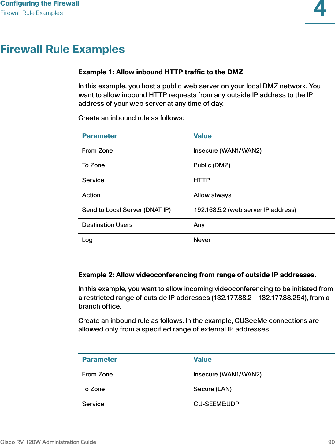 Configuring the FirewallFirewall Rule ExamplesCisco RV 120W Administration Guide 904 Firewall Rule ExamplesExample 1: Allow inbound HTTP traffic to the DMZIn this example, you host a public web server on your local DMZ network. You want to allow inbound HTTP requests from any outside IP address to the IP address of your web server at any time of day.Create an inbound rule as follows:Example 2: Allow videoconferencing from range of outside IP addresses.In this example, you want to allow incoming videoconferencing to be initiated from a restricted range of outside IP addresses (132.177.88.2 - 132.177.88.254), from a branch office.Create an inbound rule as follows. In the example, CUSeeMe connections are allowed only from a specified range of external IP addresses.Parameter ValueFrom Zone Insecure (WAN1/WAN2)To  Z o n e P u b l i c  ( D M Z )Service HTTPAction Allow alwaysSend to Local Server (DNAT IP) 192.168.5.2 (web server IP address)Destination Users AnyLog NeverParameter ValueFrom Zone Insecure (WAN1/WAN2)To  Z o n e S e c u r e  ( L A N )Service CU-SEEME:UDP