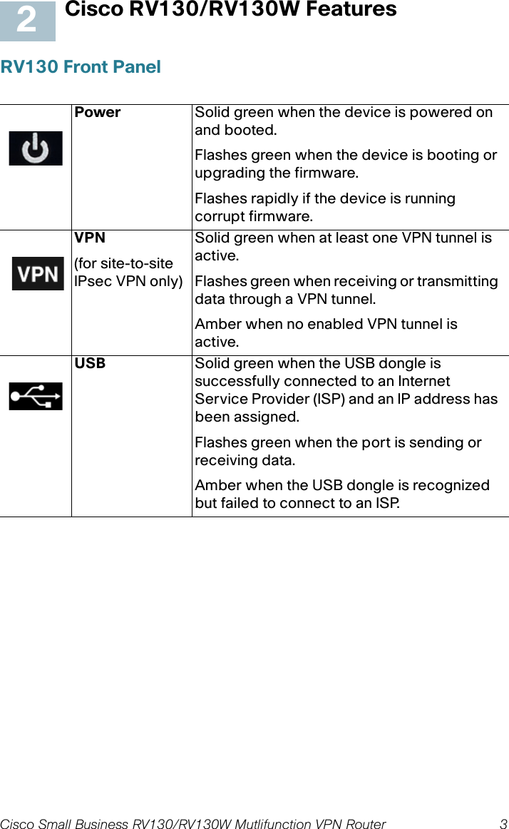 Cisco Small Business RV130/RV130W Mutlifunction VPN Router  3 Cisco RV130/RV130W FeaturesRV130 Front PanelPower Solid green when the device is powered on and booted. Flashes green when the device is booting or upgrading the firmware.Flashes rapidly if the device is running corrupt firmware.VPN (for site-to-site IPsec VPN only)Solid green when at least one VPN tunnel is active.Flashes green when receiving or transmitting data through a VPN tunnel.Amber when no enabled VPN tunnel is active. USB Solid green when the USB dongle is successfully connected to an Internet Service Provider (ISP) and an IP address has been assigned. Flashes green when the port is sending or receiving data.Amber when the USB dongle is recognized but failed to connect to an ISP.2