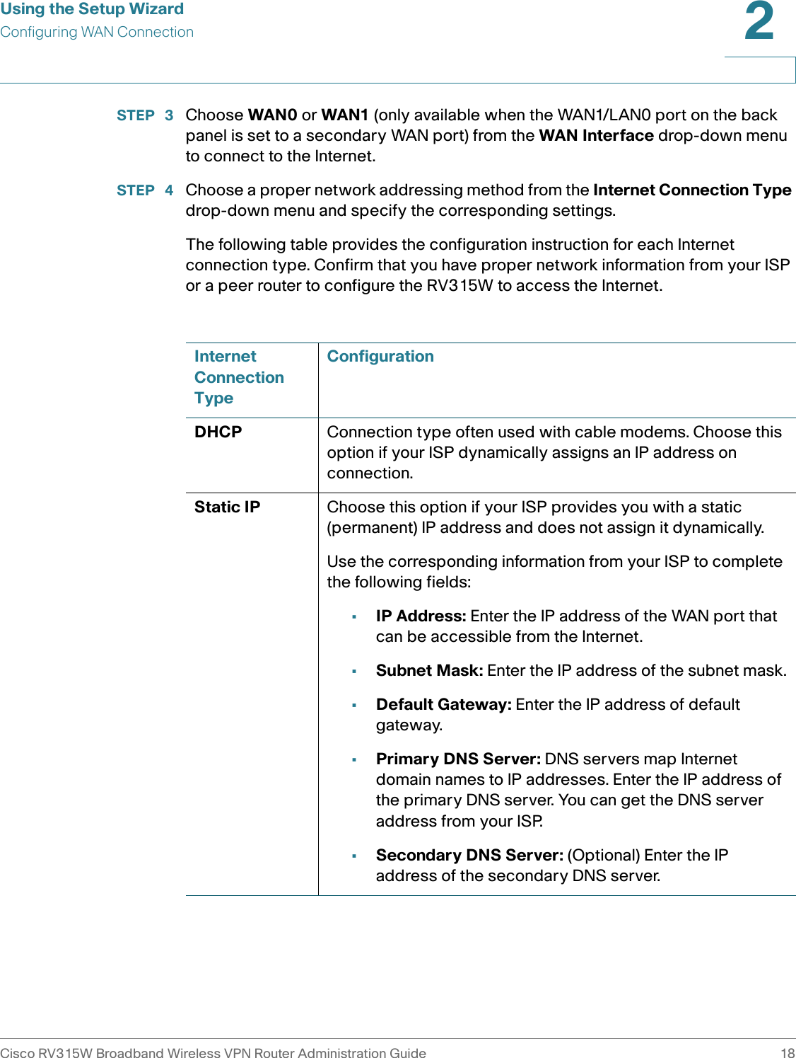 Using the Setup WizardConfiguring WAN ConnectionCisco RV315W Broadband Wireless VPN Router Administration Guide 182STEP  3 Choose WAN0 or WAN1 (only available when the WAN1/LAN0 port on the back panel is set to a secondary WAN port) from the WAN Interface drop-down menu to connect to the Internet.STEP  4 Choose a proper network addressing method from the Internet Connection Type drop-down menu and specify the corresponding settings. The following table provides the configuration instruction for each Internet connection type. Confirm that you have proper network information from your ISP or a peer router to configure the RV315W to access the Internet.Internet Connection TypeConfigurationDHCP Connection type often used with cable modems. Choose this option if your ISP dynamically assigns an IP address on connection. Static IP Choose this option if your ISP provides you with a static (permanent) IP address and does not assign it dynamically. Use the corresponding information from your ISP to complete the following fields:•IP Address: Enter the IP address of the WAN port that can be accessible from the Internet.•Subnet Mask: Enter the IP address of the subnet mask.•Default Gateway: Enter the IP address of default gateway.•Primary DNS Server: DNS servers map Internet domain names to IP addresses. Enter the IP address of the primary DNS server. You can get the DNS server address from your ISP.•Secondary DNS Server: (Optional) Enter the IP address of the secondary DNS server. 