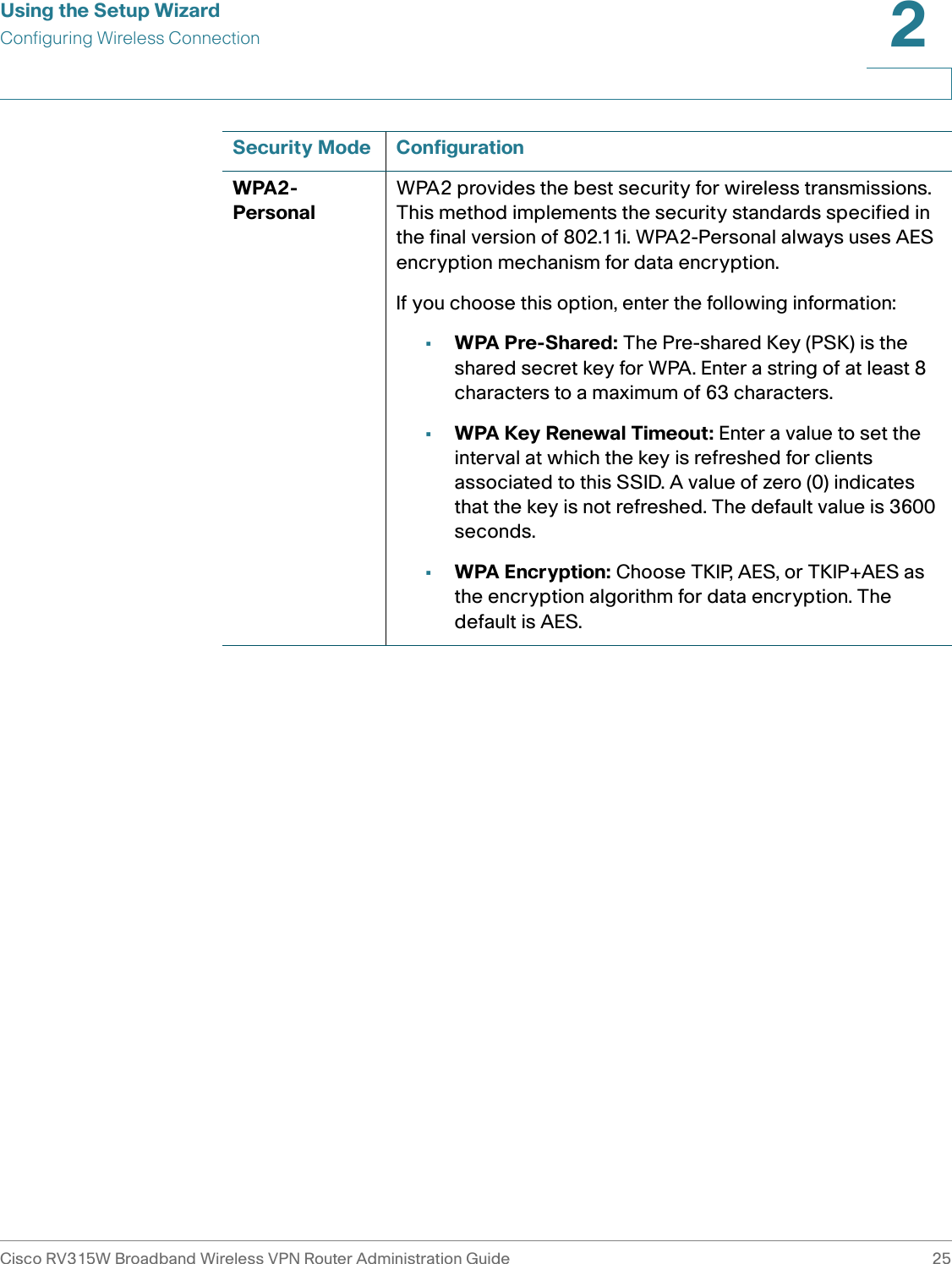 Using the Setup WizardConfiguring Wireless ConnectionCisco RV315W Broadband Wireless VPN Router Administration Guide 252WPA2- PersonalWPA2 provides the best security for wireless transmissions. This method implements the security standards specified in the final version of 802.11i. WPA2-Personal always uses AES encryption mechanism for data encryption.If you choose this option, enter the following information: •WPA Pre-Shared: The Pre-shared Key (PSK) is the shared secret key for WPA. Enter a string of at least 8 characters to a maximum of 63 characters.•WPA Key Renewal Timeout: Enter a value to set the interval at which the key is refreshed for clients associated to this SSID. A value of zero (0) indicates that the key is not refreshed. The default value is 3600 seconds.•WPA Encryption: Choose TKIP, AES, or TKIP+AES as the encryption algorithm for data encryption. The default is AES.Security Mode Configuration