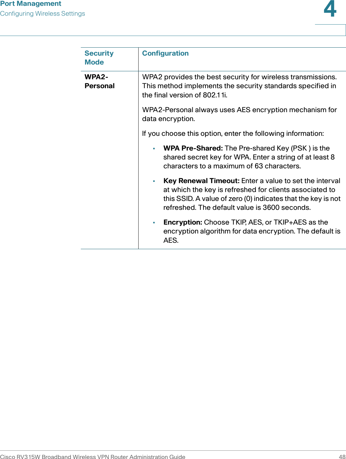 Port ManagementConfiguring Wireless SettingsCisco RV315W Broadband Wireless VPN Router Administration Guide 484WPA2- PersonalWPA2 provides the best security for wireless transmissions. This method implements the security standards specified in the final version of 802.11i. WPA2-Personal always uses AES encryption mechanism for data encryption.If you choose this option, enter the following information: •WPA Pre-Shared: The Pre-shared Key (PSK ) is the shared secret key for WPA. Enter a string of at least 8 characters to a maximum of 63 characters.•Key Renewal Timeout: Enter a value to set the interval at which the key is refreshed for clients associated to this SSID. A value of zero (0) indicates that the key is not refreshed. The default value is 3600 seconds.•Encryption: Choose TKIP, AES, or TKIP+AES as the encryption algorithm for data encryption. The default is AES.Security ModeConfiguration