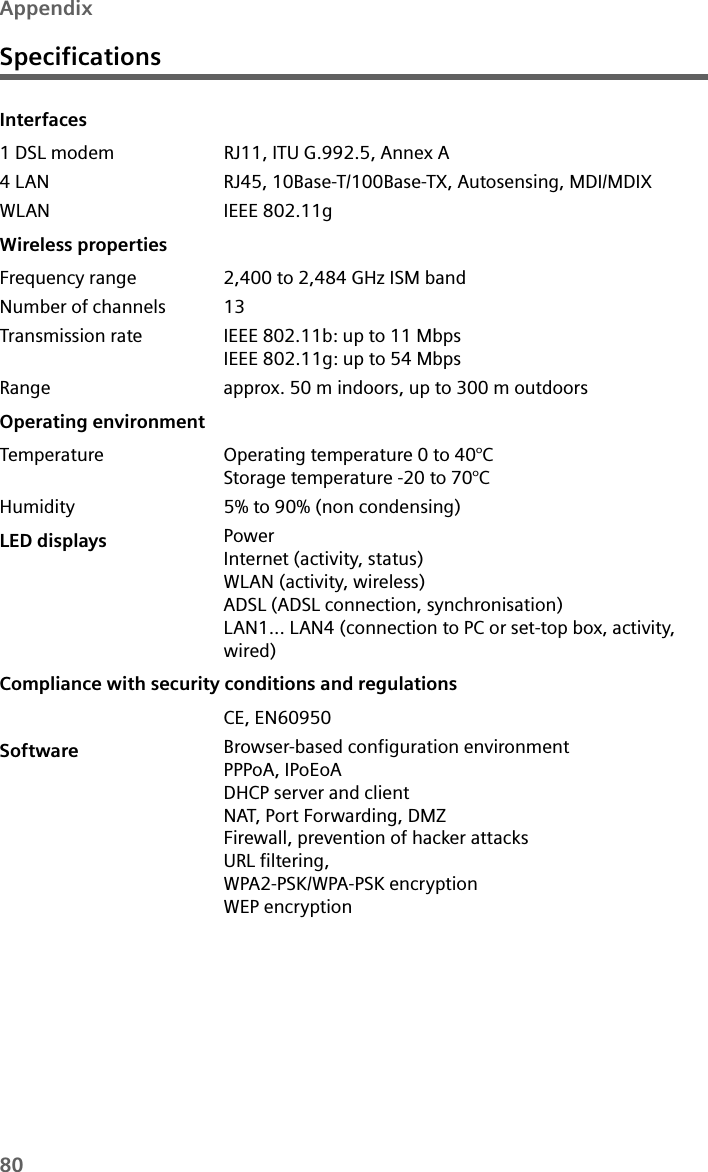 80AppendixSpecificationsInterfaces1 DSL modem RJ11, ITU G.992.5, Annex A4 LAN RJ45, 10Base-T/100Base-TX, Autosensing, MDI/MDIXWLAN IEEE 802.11gWireless propertiesFrequency range 2,400 to 2,484 GHz ISM bandNumber of channels 13Transmission rate IEEE 802.11b: up to 11 MbpsIEEE 802.11g: up to 54 MbpsRange approx. 50 m indoors, up to 300 m outdoorsOperating environmentTemperature Operating temperature 0 to 40°CStorage temperature -20 to 70°CHumidity 5% to 90% (non condensing)LED displays PowerInternet (activity, status)WLAN (activity, wireless)ADSL (ADSL connection, synchronisation)LAN1... LAN4 (connection to PC or set-top box, activity, wired)Compliance with security conditions and regulationsCE, EN60950Software Browser-based configuration environmentPPPoA, IPoEoADHCP server and clientNAT, Port Forwarding, DMZFirewall, prevention of hacker attacksURL filtering,WPA2-PSK/WPA-PSK encryptionWEP encryption