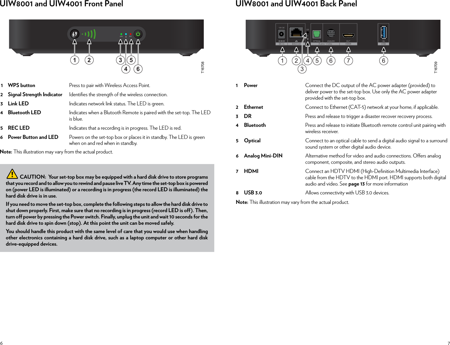 Cybertan Technology Uiw8001 Wireless Ip Stb User Manual