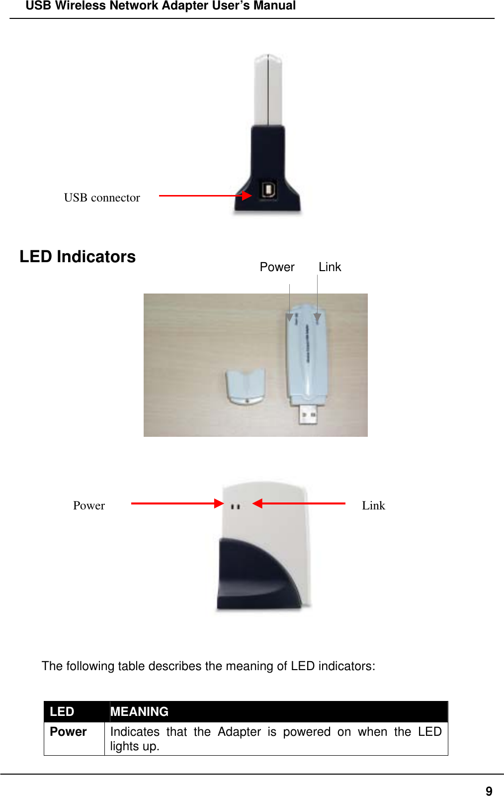   USB Wireless Network Adapter User’s Manual  USB connector  LED Indicators                                         Power  Link   Power  Link  The following table describes the meaning of LED indicators:  LED  MEANING Power  Indicates that the Adapter is powered on when the LED lights up.  9