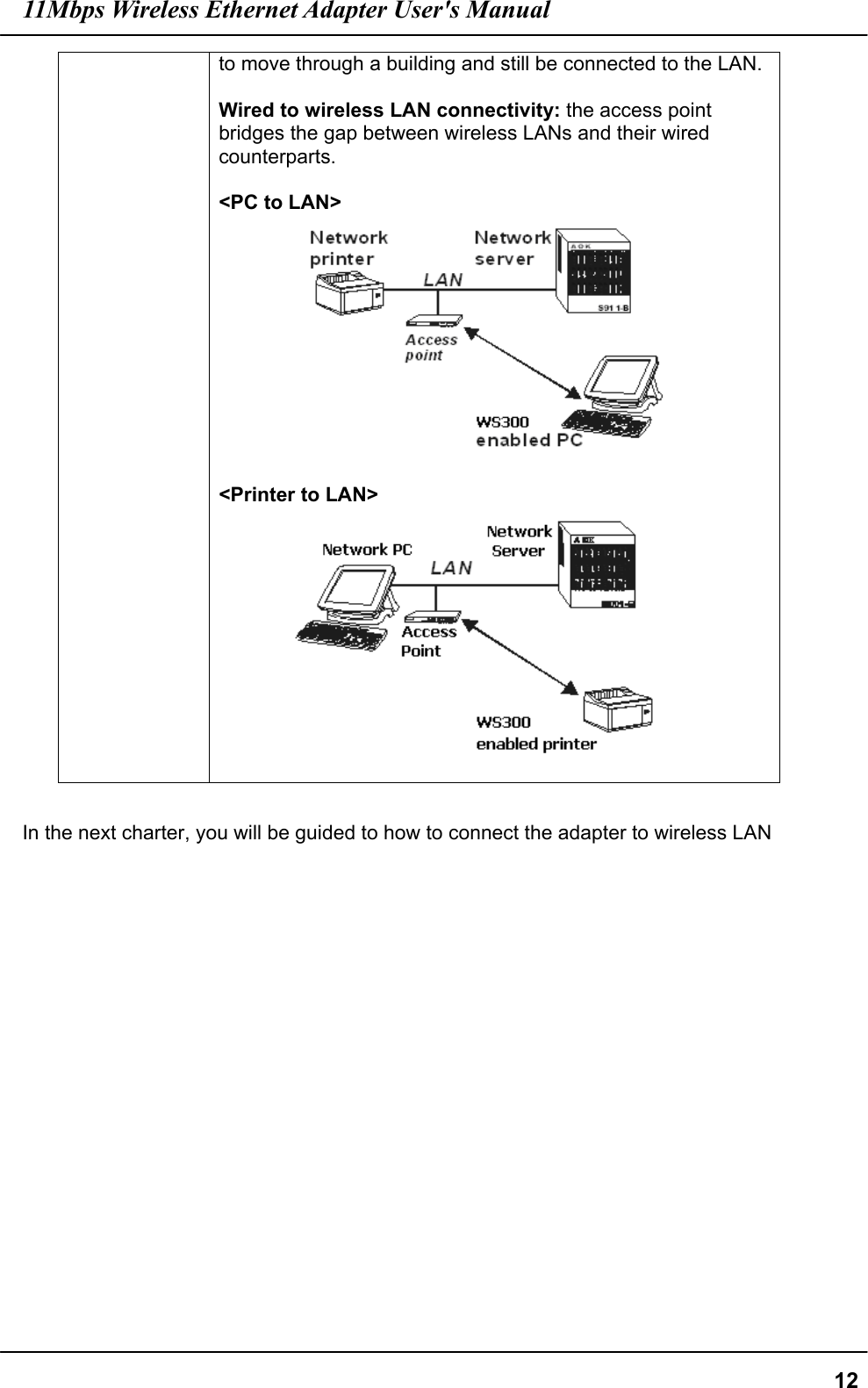 11Mbps Wireless Ethernet Adapter User&apos;s Manual  12to move through a building and still be connected to the LAN.  Wired to wireless LAN connectivity: the access point bridges the gap between wireless LANs and their wired counterparts.  &lt;PC to LAN&gt;  &lt;Printer to LAN&gt;   In the next charter, you will be guided to how to connect the adapter to wireless LAN   