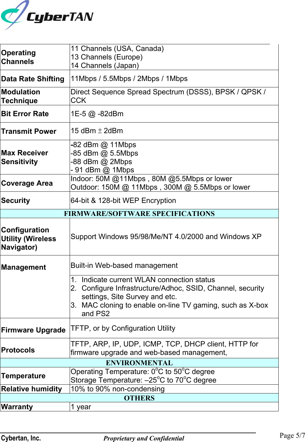  Cybertan, Inc.              Proprietary and Confidential   Page 5/7Operating Channels 11 Channels (USA, Canada) 13 Channels (Europe) 14 Channels (Japan) Data Rate Shifting  11Mbps / 5.5Mbps / 2Mbps / 1Mbps Modulation Technique Direct Sequence Spread Spectrum (DSSS), BPSK / QPSK / CCK Bit Error Rate  1E-5 @ -82dBm  Transmit Power  15 dBm ± 2dBm Max Receiver Sensitivity -82 dBm @ 11Mbps -85 dBm @ 5.5Mbps -88 dBm @ 2Mbps - 91 dBm @ 1Mbps Coverage Area  Indoor: 50M @11Mbps , 80M @5.5Mbps or lower Outdoor: 150M @ 11Mbps , 300M @ 5.5Mbps or lower Security  64-bit &amp; 128-bit WEP Encryption FIRMWARE/SOFTWARE SPECIFICATIONS Configuration Utility (Wireless Navigator) Support Windows 95/98/Me/NT 4.0/2000 and Windows XP Management  Built-in Web-based management  1.  Indicate current WLAN connection status 2.  Configure Infrastructure/Adhoc, SSID, Channel, security settings, Site Survey and etc. 3.  MAC cloning to enable on-line TV gaming, such as X-box and PS2 Firmware Upgrade  TFTP, or by Configuration Utility  Protocols  TFTP, ARP, IP, UDP, ICMP, TCP, DHCP client, HTTP for firmware upgrade and web-based management, ENVIRONMENTAL Temperature  Operating Temperature: 0oC to 50oC degree Storage Temperature: –25oC to 70oC degree Relative humidity  10% to 90% non-condensing OTHERS Warranty  1 year 