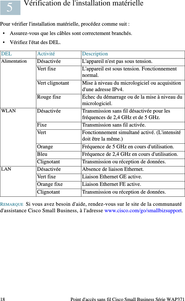 Point d&apos;accès sans fil Cisco Small Business Série WAP371 17Pour installer le Cisco WAP371 au mur ou au plafond :ÉTAPE1Déterminez l&apos;endroit où vous souhaitez installer l&apos;appareil. Assurez-vous que la surface est lisse, plane, sèche et solide. ÉTAPE2Percez deux trous pilotes espacés de 70 mm. ÉTAPE3Insérez une vis dans chaque trou en laissant un espace entre la surface et la base de la tête de vis.ÉTAPE4Placez les encoches supérieures du support de montage sur les vis, ajustez les vis et faites glisser le support vers le bas jusqu&apos;à ce que les vis s&apos;insèrent parfaitement dans les encoches.ÉTAPE5En utilisant le support comme modèle, percez deux autres trous pour les vis du bas.ÉTAPE6Insérez une vis dans chacun des trous du bas.ÉTAPE7Faites glisser le point d&apos;accès sans fil dans le support en faisant passer le câble à travers l&apos;interstice prévu à cet effet, situé à l&apos;arrière du support. Connexion du point d&apos;accès bibande sans fil AC/N Cisco WAP37 avec configuration de point uniqueDans la configuration par défaut de l&apos;appareil, l&apos;accès Wi-Fi est désactivé.  Vous devez exécuter la configuration initiale en utilisant une connexion Ethernet filaire. Pour connecter l&apos;appareil au réseau filaire :ÉTAPE1Connectez le câble Ethernet au port Ethernet d&apos;un commutateur, d&apos;un routeur ou d&apos;un PC. ÉTAPE2Branchez l&apos;autre extrémité du câble Ethernet au port Ethernet du point d&apos;accès sans fil. Après avoir procédé à l&apos;installation, toutes les DEL devraient être actives. Consultez la section Vérification de l&apos;installation matérielle, page 18 pour obtenir des informations détaillées sur les différentes DEL de chaque commutateur. 4