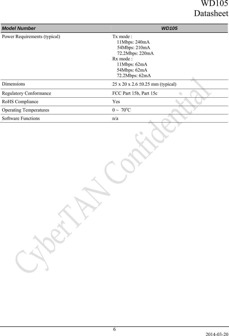 WD105 Datasheet   2014-03-20 6 Model Number  WD105 Power Requirements (typical)   Tx mode :  11Mbps: 240mA 54Mbps: 210mA  72.2Mbps: 220mA Rx mode : 11Mbps: 62mA 54Mbps: 62mA 72.2Mbps: 62mA Dimensions  25 x 20 x 2.6 ±0.25 mm (typical)  Regulatory Conformance  FCC Part 15b, Part 15c RoHS Compliance  Yes Operating Temperatures  0 ~  70oC Software Functions  n/a   