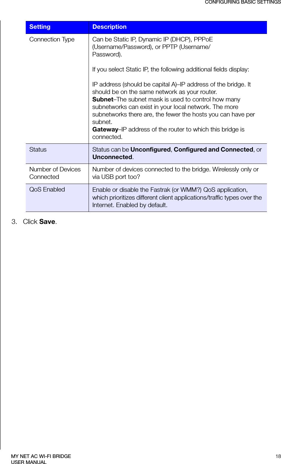 CONFIGURING BASIC SETTINGS18MY NET AC WI-FI BRIDGEUSER MANUAL3.   Click Save.Connection Type Can be Static IP, Dynamic IP (DHCP), PPPoE(Username/Password), or PPTP (Username/Password). If you select Static IP, the following additional fields display:IP address (should be capital A)–IP address of the bridge. It should be on the same network as your router.Subnet–The subnet mask is used to control how many subnetworks can exist in your local network. The more subnetworks there are, the fewer the hosts you can have per subnet.Gateway–IP address of the router to which this bridge is connected.Status Status can be Unconfigured, Configured and Connected, or Unconnected.Number of Devices ConnectedNumber of devices connected to the bridge. Wirelessly only or via USB port too?QoS Enabled Enable or disable the Fastrak (or WMM?) QoS application, which prioritizes different client applications/traffic types over the Internet. Enabled by default.Setting Description