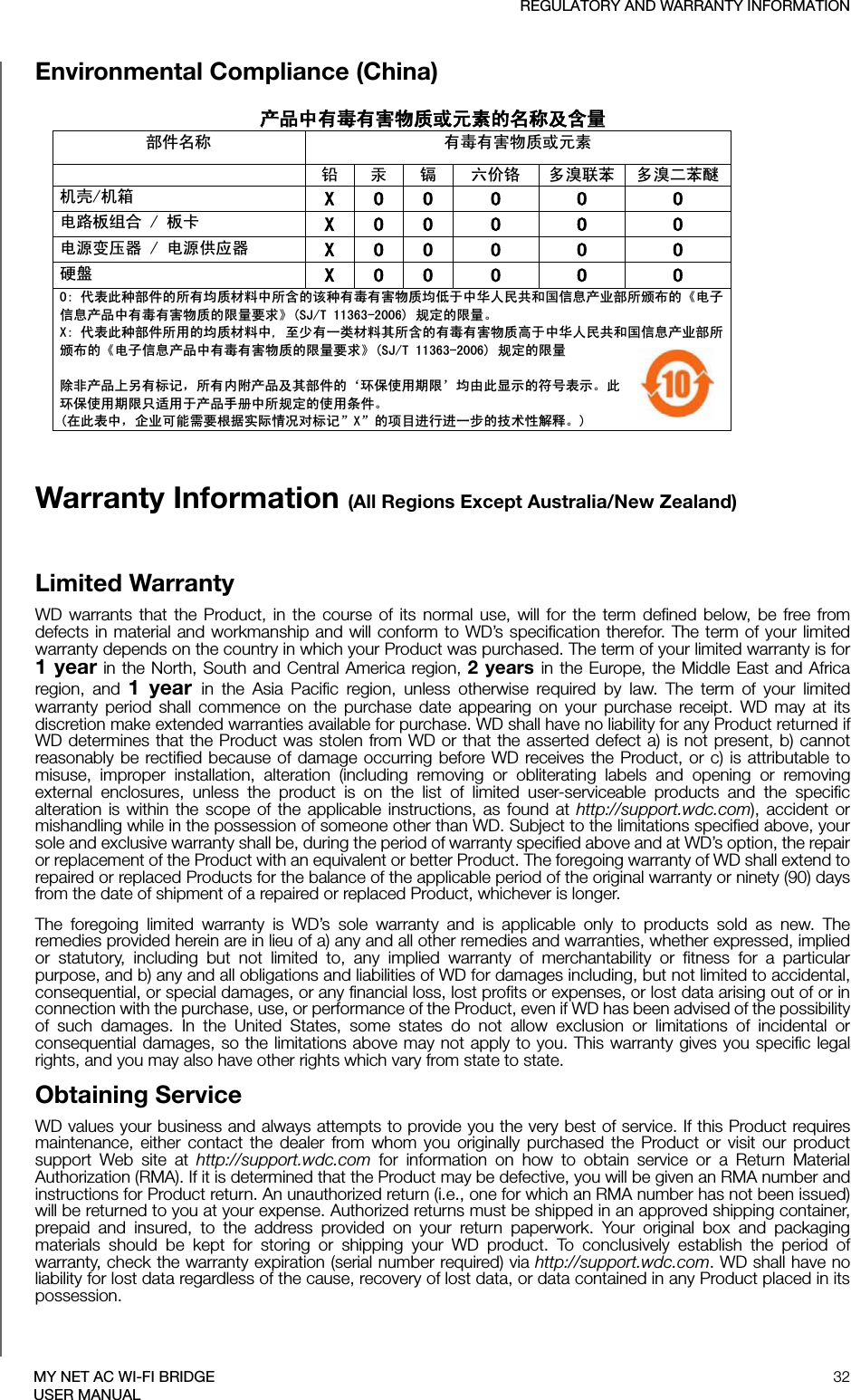 REGULATORY AND WARRANTY INFORMATION32MY NET AC WI-FI BRIDGEUSER MANUALEnvironmental Compliance (China)  ѻѻકЁ᳝↦᳝ᆇ⠽䋼៪ܗ㋴ⱘৡ⿄ঞ৿䞣䚼ӊৡ⿄ ᳝↦᳝ᆇ⠽䋼៪ܗ㋴ 䪙 ∲ 䬝 ݁Ӌ䫀 ໮⒈㘨㣃 ໮⒈Ѡ㣃䝮ᴎ໇ᴎㆅ;22222⬉䏃ᵓ㒘ড়ᵓव;22222⬉⑤বय़఼⬉⑤կᑨ఼;22222⹀Ⲹ;222222ҷ㸼ℸ⾡䚼ӊⱘ᠔᳝ഛ䋼ᴤ᭭Ё᠔৿ⱘ䆹⾡᳝↦᳝ᆇ⠽䋼ഛԢѢЁढҎ⇥݅੠೑ֵᙃѻϮ䚼᠔乕Ꮧⱘǉ⬉ᄤֵᙃѻકЁ᳝↦᳝ᆇ⠽䋼ⱘ䰤䞣㽕∖Ǌ6-7㾘ᅮⱘ䰤䞣Ǆ;ҷ㸼ℸ⾡䚼ӊ᠔⫼ⱘഛ䋼ᴤ᭭Ё㟇ᇥ᳝ϔ㉏ᴤ᭭݊᠔৿ⱘ᳝↦᳝ᆇ⠽䋼催ѢЁढҎ⇥݅੠೑ֵᙃѻϮ䚼᠔乕Ꮧⱘǉ⬉ᄤֵᙃѻકЁ᳝↦᳝ᆇ⠽䋼ⱘ䰤䞣㽕∖Ǌ6-7㾘ᅮⱘ䰤䞣䰸䴲ѻકϞ঺᳝ᷛ䆄ˈ᠔᳝ݙ䰘ѻકঞ݊䚼ӊⱘþ⦃ֱՓ⫼ᳳ䰤ÿഛ⬅ℸᰒ⼎ⱘヺো㸼⼎Ǆℸ⦃ֱՓ⫼ᳳ䰤া䗖⫼Ѣѻક᠟ݠЁ᠔㾘ᅮⱘՓ⫼ᴵӊǄ೼ℸ㸼ЁˈӕϮৃ㛑䳔㽕ḍ᥂ᅲ䰙ᚙމᇍᷛ䆄ā;āⱘ乍Ⳃ䖯㸠䖯ϔℹⱘᡔᴃᗻ㾷䞞Ǆ Warranty Information (All Regions Except Australia/New Zealand)Limited WarrantyWD warrants that the Product, in the course of its normal use, will for the term defined below, be free from defects in material and workmanship and will conform to WD’s specification therefor. The term of your limited warranty depends on the country in which your Product was purchased. The term of your limited warranty is for 1 year in the North, South and Central America region, 2 years in the Europe, the Middle East and Africa region, and 1 year in the Asia Pacific region, unless otherwise required by law. The term of your limited warranty period shall commence on the purchase date appearing on your purchase receipt. WD may at its discretion make extended warranties available for purchase. WD shall have no liability for any Product returned if WD determines that the Product was stolen from WD or that the asserted defect a) is not present, b) cannot reasonably be rectified because of damage occurring before WD receives the Product, or c) is attributable to misuse, improper installation, alteration (including removing or obliterating labels and opening or removing external enclosures, unless the product is on the list of limited user-serviceable products and the specific alteration is within the scope of the applicable instructions, as found at http://support.wdc.com), accident or mishandling while in the possession of someone other than WD. Subject to the limitations specified above, your sole and exclusive warranty shall be, during the period of warranty specified above and at WD’s option, the repair or replacement of the Product with an equivalent or better Product. The foregoing warranty of WD shall extend to repaired or replaced Products for the balance of the applicable period of the original warranty or ninety (90) days from the date of shipment of a repaired or replaced Product, whichever is longer.The foregoing limited warranty is WD’s sole warranty and is applicable only to products sold as new. The remedies provided herein are in lieu of a) any and all other remedies and warranties, whether expressed, implied or statutory, including but not limited to, any implied warranty of merchantability or fitness for a particular purpose, and b) any and all obligations and liabilities of WD for damages including, but not limited to accidental, consequential, or special damages, or any financial loss, lost profits or expenses, or lost data arising out of or in connection with the purchase, use, or performance of the Product, even if WD has been advised of the possibility of such damages. In the United States, some states do not allow exclusion or limitations of incidental or consequential damages, so the limitations above may not apply to you. This warranty gives you specific legal rights, and you may also have other rights which vary from state to state.Obtaining ServiceWD values your business and always attempts to provide you the very best of service. If this Product requires maintenance, either contact the dealer from whom you originally purchased the Product or visit our product support Web site at http://support.wdc.com for information on how to obtain service or a Return Material Authorization (RMA). If it is determined that the Product may be defective, you will be given an RMA number and instructions for Product return. An unauthorized return (i.e., one for which an RMA number has not been issued) will be returned to you at your expense. Authorized returns must be shipped in an approved shipping container, prepaid and insured, to the address provided on your return paperwork. Your original box and packaging materials should be kept for storing or shipping your WD product. To conclusively establish the period of warranty, check the warranty expiration (serial number required) via http://support.wdc.com. WD shall have no liability for lost data regardless of the cause, recovery of lost data, or data contained in any Product placed in its possession.