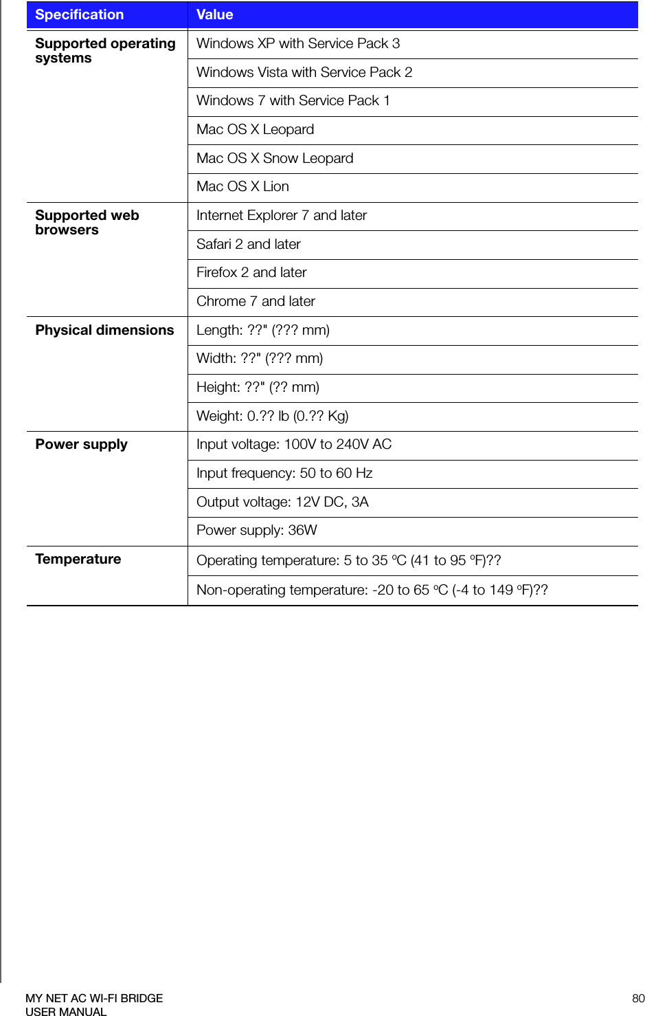 80MY NET AC WI-FI BRIDGEUSER MANUALSupported operating systems    Windows XP with Service Pack 3Windows Vista with Service Pack 2Windows 7 with Service Pack 1Mac OS X LeopardMac OS X Snow LeopardMac OS X LionSupported web browsersInternet Explorer 7 and laterSafari 2 and laterFirefox 2 and laterChrome 7 and laterPhysical dimensions   Length: ??&quot; (??? mm)Width: ??&quot; (??? mm)Height: ??&quot; (?? mm)Weight: 0.?? lb (0.?? Kg)Power supply   Input voltage: 100V to 240V ACInput frequency: 50 to 60 HzOutput voltage: 12V DC, 3APower supply: 36WTem p er a tu re Operating temperature: 5 to 35 oC (41 to 95 oF)??Non-operating temperature: -20 to 65 oC (-4 to 149 oF)??Specification Value