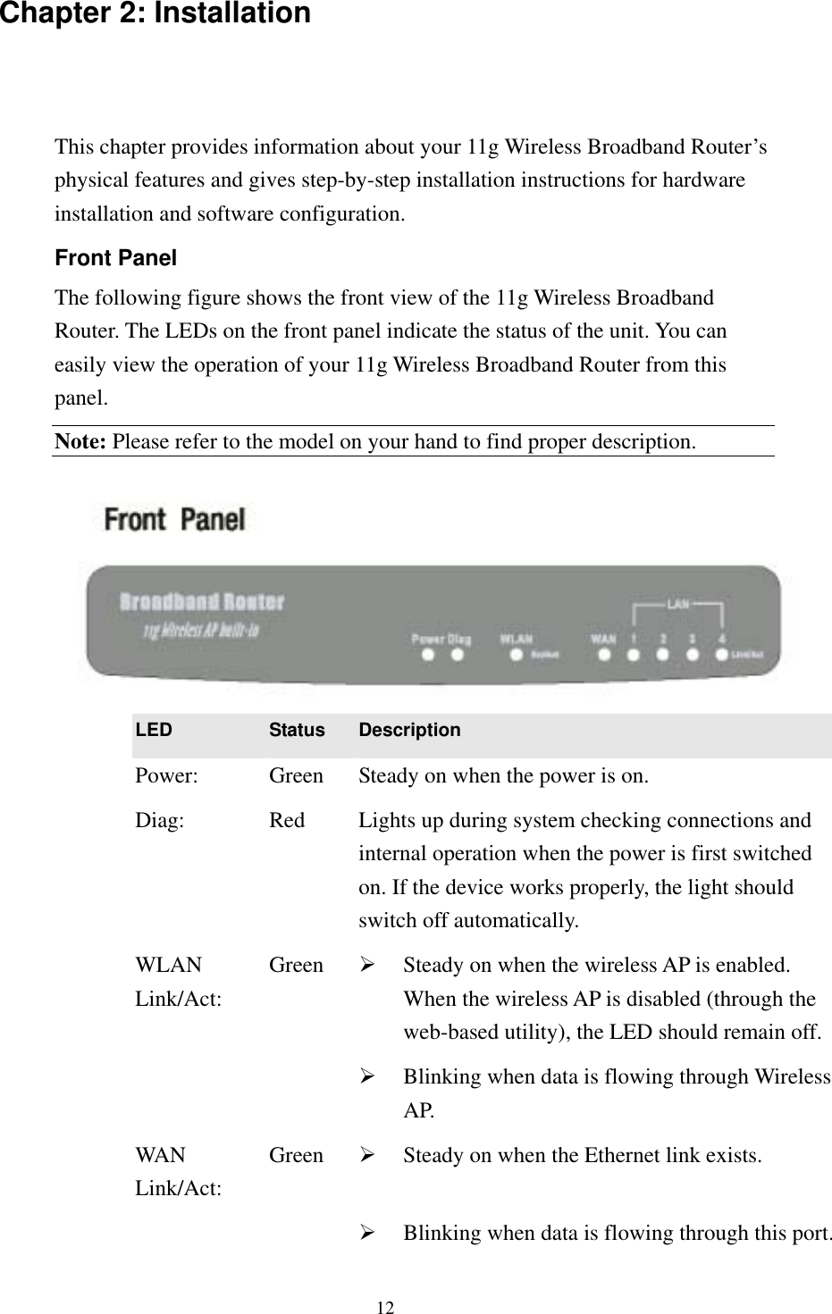   12 Chapter 2: Installation This chapter provides information about your 11g Wireless Broadband Router’s physical features and gives step-by-step installation instructions for hardware installation and software configuration. Front Panel The following figure shows the front view of the 11g Wireless Broadband Router. The LEDs on the front panel indicate the status of the unit. You can easily view the operation of your 11g Wireless Broadband Router from this panel. Note: Please refer to the model on your hand to find proper description.  LED  Status  Description Power:  Green  Steady on when the power is on. Diag:  Red  Lights up during system checking connections and internal operation when the power is first switched on. If the device works properly, the light should switch off automatically. WLAN Link/Act: Green    Steady on when the wireless AP is enabled. When the wireless AP is disabled (through the web-based utility), the LED should remain off.     Blinking when data is flowing through Wireless AP. WAN Link/Act: Green    Steady on when the Ethernet link exists.     Blinking when data is flowing through this port.