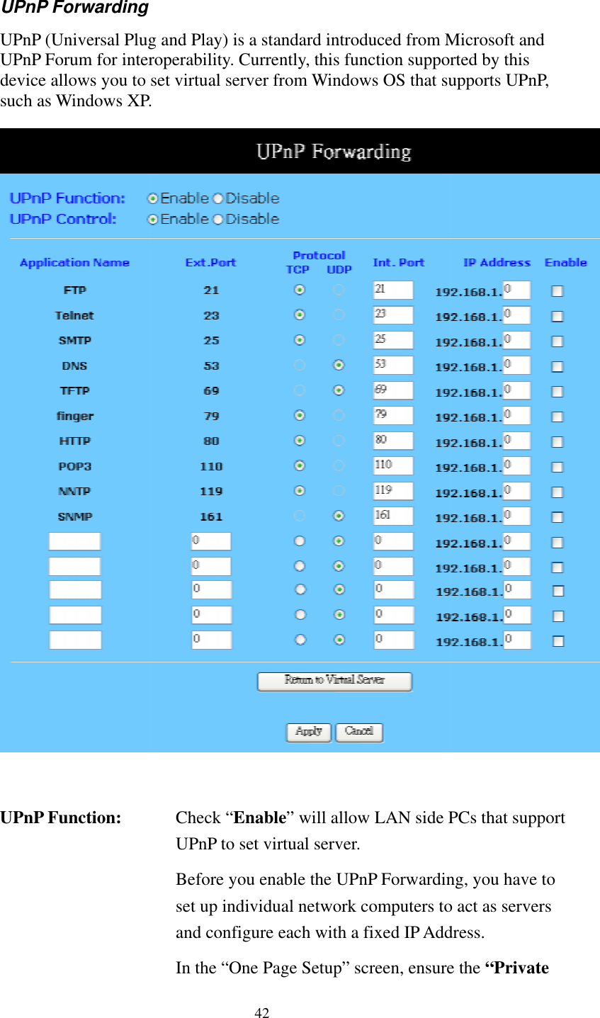   42   UPnP Forwarding UPnP (Universal Plug and Play) is a standard introduced from Microsoft and UPnP Forum for interoperability. Currently, this function supported by this device allows you to set virtual server from Windows OS that supports UPnP, such as Windows XP.     UPnP Function:  Check “Enable” will allow LAN side PCs that support UPnP to set virtual server. Before you enable the UPnP Forwarding, you have to set up individual network computers to act as servers and configure each with a fixed IP Address. In the “One Page Setup” screen, ensure the “Private 