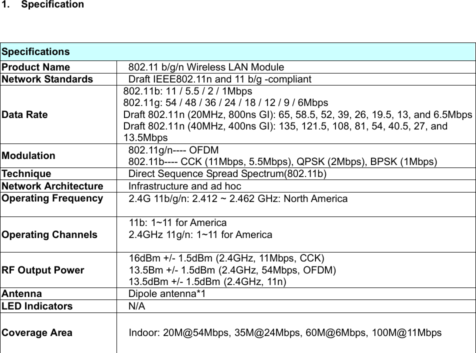 1.    Specification Specifications Product Name  802.11 b/g/n Wireless LAN Module Network Standards  Draft IEEE802.11n and 11 b/g -compliant Data Rate 802.11b: 11 / 5.5 / 2 / 1Mbps 802.11g: 54 / 48 / 36 / 24 / 18 / 12 / 9 / 6Mbps Draft 802.11n (20MHz, 800ns GI): 65, 58.5, 52, 39, 26, 19.5, 13, and 6.5MbpsDraft 802.11n (40MHz, 400ns GI): 135, 121.5, 108, 81, 54, 40.5, 27, and 13.5Mbps Modulation   802.11g/n---- OFDM 802.11b---- CCK (11Mbps, 5.5Mbps), QPSK (2Mbps), BPSK (1Mbps) Technique  Direct Sequence Spread Spectrum(802.11b) Network Architecture  Infrastructure and ad hoc Operating Frequency  2.4G 11b/g/n: 2.412 ~ 2.462 GHz: North America  Operating Channels 11b: 1~11 for America 2.4GHz 11g/n: 1~11 for America  RF Output Power 16dBm +/- 1.5dBm (2.4GHz, 11Mbps, CCK) 13.5Bm +/- 1.5dBm (2.4GHz, 54Mbps, OFDM) 13.5dBm +/- 1.5dBm (2.4GHz, 11n) Antenna  Dipole antenna*1 LED Indicators    N/A Coverage Area Indoor: 20M@54Mbps, 35M@24Mbps, 60M@6Mbps, 100M@11Mbps  