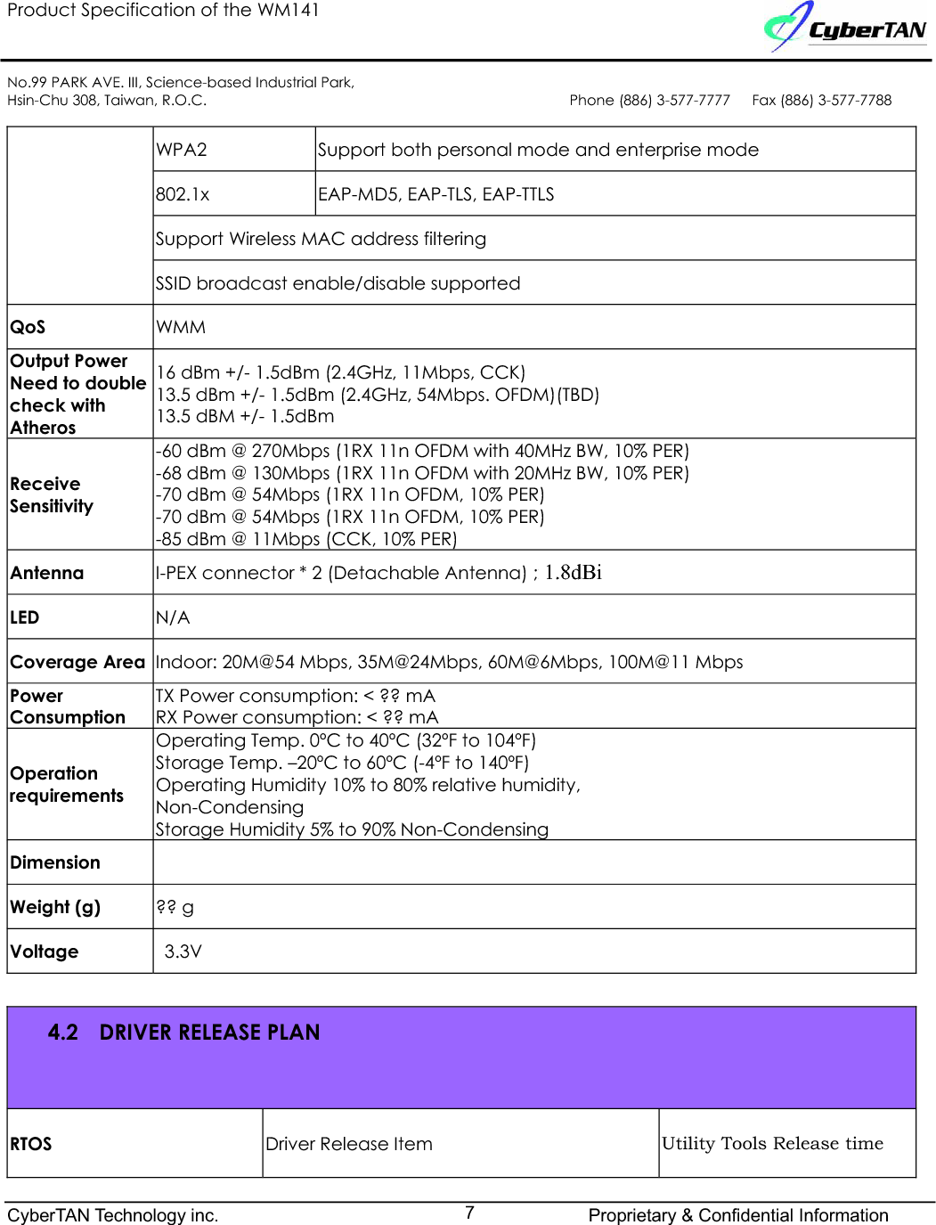 Product Specification of the WM141No.99 PARK AVE. III, Science-based Industrial Park,Hsin-Chu 308, Taiwan, R.O.C. Phone (886) 3-577-7777   Fax (886) 3-577-7788WPA2 Support both personal mode and enterprise mode802.1x EAP-MD5, EAP-TLS, EAP-TTLSSupport Wireless MAC address filteringSSID broadcast enable/disable supportedQoS WMMOutput Power Need to doublecheck withAtheros16 dBm +/- 1.5dBm (2.4GHz, 11Mbps, CCK)13.5 dBm +/- 1.5dBm (2.4GHz, 54Mbps. OFDM)(TBD)13.5 dBM +/- 1.5dBm ( 11 dBm +/-1.5)ReceiveSensitivity-60 dBm @ 270Mbps (1RX 11n OFDM with 40MHz BW, 10% PER)-68 dBm @ 130Mbps (1RX 11n OFDM with 20MHz BW, 10% PER)-70 dBm @ 54Mbps (1RX 11n OFDM, 10% PER)-70 dBm @ 54Mbps (1RX 11n OFDM, 10% PER)-85 dBm @ 11Mbps (CCK, 10% PER)Antenna I-PEX connector * 2 (Detachable Antenna) ;2dbiLED N/ACoverage Area  Indoor: 20M@54 Mbps, 35M@24Mbps, 60M@6Mbps, 100M@11 MbpsPowerConsumptionTX Power consumption: &lt; ?? mA RX Power consumption: &lt; ?? mA OperationrequirementsOperating Temp. 0ºC to 40ºC (32ºF to 104ºF)Storage Temp. –20ºC to 60ºC (-4ºF to 140ºF)Operating Humidity 10% to 80% relative humidity,Non-CondensingStorage Humidity 5% to 90% Non-CondensingDimensionWeight (g)  ?? g Voltage  3.3V4.2 DRIVER RELEASE PLAN RTOS Driver Release Item Utility Tools Release timeCyberTAN Technology inc. Proprietary &amp; Confidential Information7 1.8dBi 