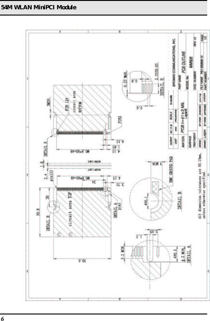 54M WLAN MiniPCI Module 6   