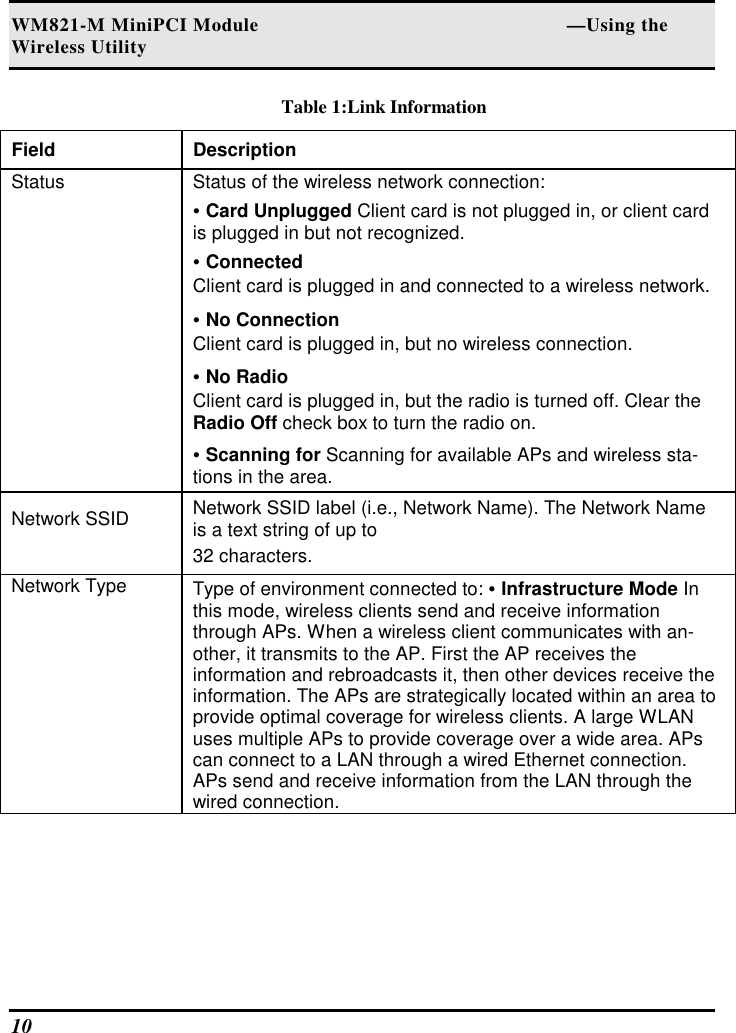 WM821-M MiniPCI Module                                                        —Using the Wireless Utility 10   Table 1:Link Information Field  Description  Status   Status of the wireless network connection:   • Card Unplugged Client card is not plugged in, or client card is plugged in but not recognized.   • Connected   Client card is plugged in and connected to a wireless network.   • No Connection   Client card is plugged in, but no wireless connection.   • No Radio   Client card is plugged in, but the radio is turned off. Clear the Radio Off check box to turn the radio on.   • Scanning for Scanning for available APs and wireless sta-tions in the area.  Network SSID   Network SSID label (i.e., Network Name). The Network Name is a text string of up to   32 characters.  Network Type   Type of environment connected to: • Infrastructure Mode In this mode, wireless clients send and receive information through APs. When a wireless client communicates with an-other, it transmits to the AP. First the AP receives the information and rebroadcasts it, then other devices receive the information. The APs are strategically located within an area to provide optimal coverage for wireless clients. A large WLAN uses multiple APs to provide coverage over a wide area. APs can connect to a LAN through a wired Ethernet connection. APs send and receive information from the LAN through the wired connection. 