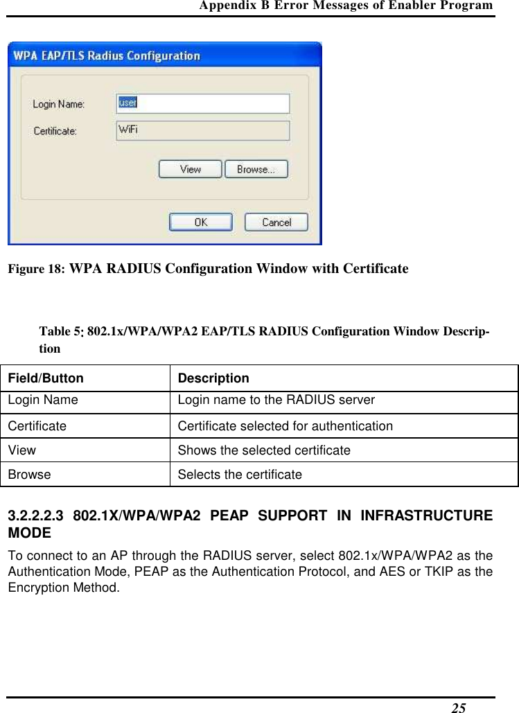 Appendix B Error Messages of Enabler Program   25  Figure 18: WPA RADIUS Configuration Window with Certificate  Table 5:::: 802.1x/WPA/WPA2 EAP/TLS RADIUS Configuration Window Descrip-tion Field/Button  Description  Login Name   Login name to the RADIUS server  Certificate   Certificate selected for authentication  View   Shows the selected certificate  Browse   Selects the certificate   3.2.2.2.3  802.1X/WPA/WPA2  PEAP  SUPPORT  IN  INFRASTRUCTURE MODE  To connect to an AP through the RADIUS server, select 802.1x/WPA/WPA2 as the Authentication Mode, PEAP as the Authentication Protocol, and AES or TKIP as the Encryption Method.  