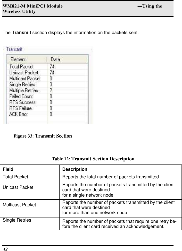 WM821-M MiniPCI Module                                                        —Using the Wireless Utility 42   The Transmit section displays the information on the packets sent.   Figure 33: Transmit Section  Table 12: Transmit Section Description Field  Description  Total Packet   Reports the total number of packets transmitted  Unicast Packet   Reports the number of packets transmitted by the client card that were destined   for a single network node  Multicast Packet   Reports the number of packets transmitted by the client card that were destined   for more than one network node  Single Retries   Reports the number of packets that require one retry be-fore the client card received an acknowledgement.  