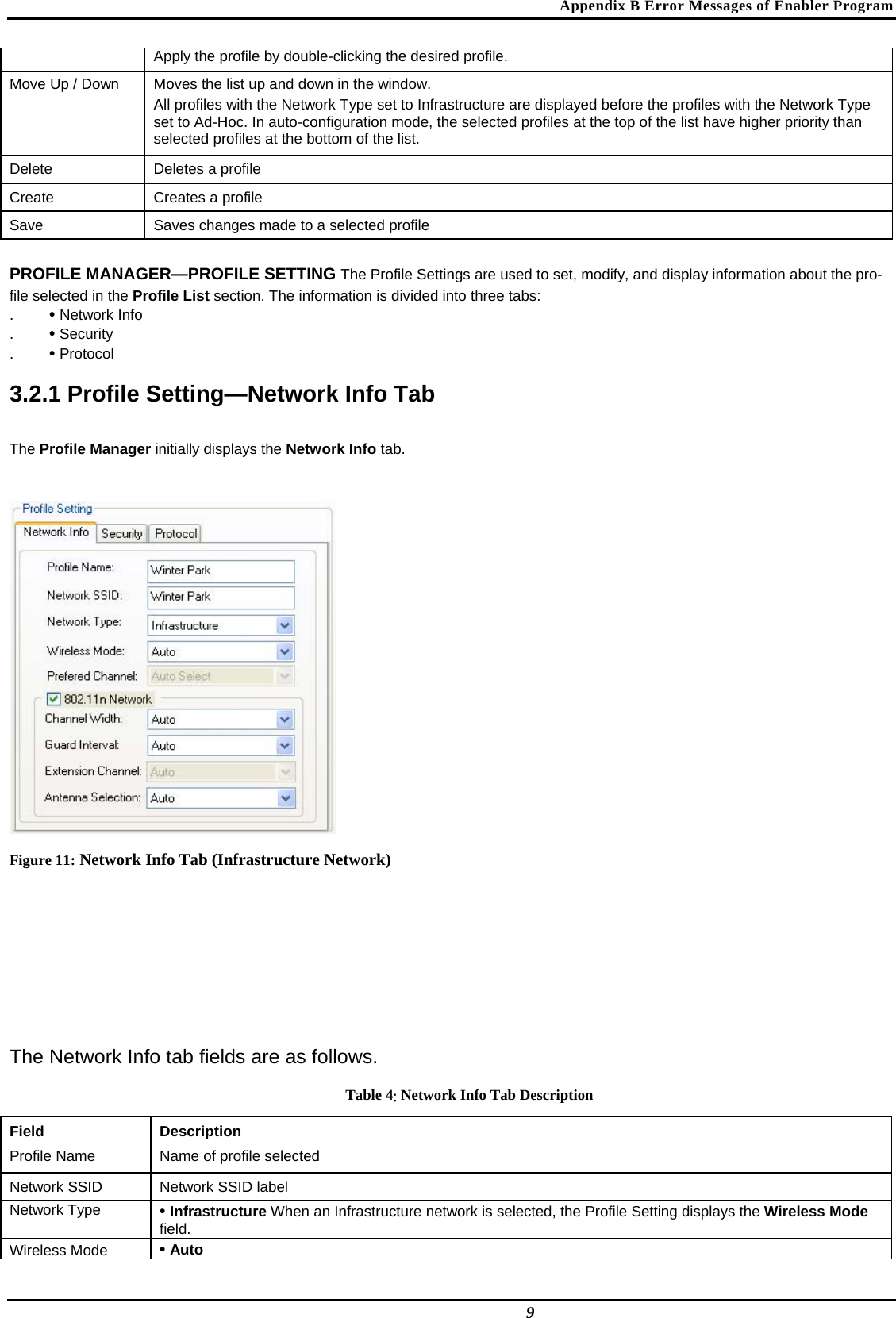 Appendix B Error Messages of Enabler Program  Apply the profile by double-clicking the desired profile.  Move Up / Down   Moves the list up and down in the window.   All profiles with the Network Type set to Infrastructure are displayed before the profiles with the Network Type set to Ad-Hoc. In auto-configuration mode, the selected profiles at the top of the list have higher priority than selected profiles at the bottom of the list.  Delete   Deletes a profile  Create   Creates a profile  Save   Saves changes made to a selected profile   PROFILE MANAGER—PROFILE SETTING The Profile Settings are used to set, modify, and display information about the pro-file selected in the Profile List section. The information is divided into three tabs:  .  • Network Info  .  • Security  .  • Protocol   3.2.1 Profile Setting—Network Info Tab  The Profile Manager initially displays the Network Info tab.   Figure 11: Network Info Tab (Infrastructure Network)  The Network Info tab fields are as follows.  Table 4: Network Info Tab Description Field  Description  Profile Name   Name of profile selected  Network SSID   Network SSID label  Network Type   • Infrastructure When an Infrastructure network is selected, the Profile Setting displays the Wireless Mode field.  Wireless Mode   • Auto   9 