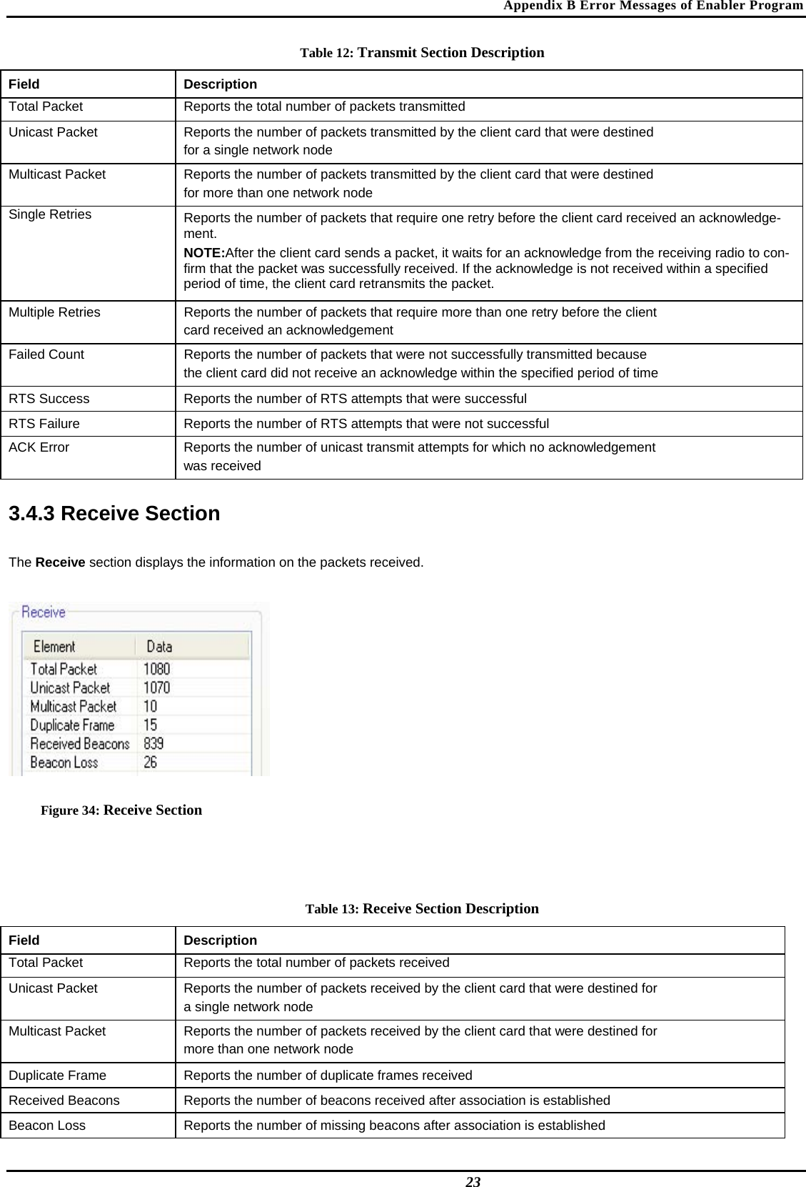 Appendix B Error Messages of Enabler Program Table 12: Transmit Section Description Field  Description  Total Packet   Reports the total number of packets transmitted  Unicast Packet   Reports the number of packets transmitted by the client card that were destined   for a single network node  Multicast Packet   Reports the number of packets transmitted by the client card that were destined   for more than one network node  Single Retries   Reports the number of packets that require one retry before the client card received an acknowledge-ment.   NOTE:After the client card sends a packet, it waits for an acknowledge from the receiving radio to con-firm that the packet was successfully received. If the acknowledge is not received within a specified period of time, the client card retransmits the packet.  Multiple Retries   Reports the number of packets that require more than one retry before the client   card received an acknowledgement  Failed Count   Reports the number of packets that were not successfully transmitted because   the client card did not receive an acknowledge within the specified period of time  RTS Success   Reports the number of RTS attempts that were successful  RTS Failure   Reports the number of RTS attempts that were not successful  ACK Error   Reports the number of unicast transmit attempts for which no acknowledgement   was received   3.4.3 Receive Section  The Receive section displays the information on the packets received.   Figure 34: Receive Section   Table 13: Receive Section Description Field  Description  Total Packet   Reports the total number of packets received  Unicast Packet   Reports the number of packets received by the client card that were destined for   a single network node  Multicast Packet   Reports the number of packets received by the client card that were destined for   more than one network node  Duplicate Frame   Reports the number of duplicate frames received  Received Beacons   Reports the number of beacons received after association is established  Beacon Loss   Reports the number of missing beacons after association is established   23 