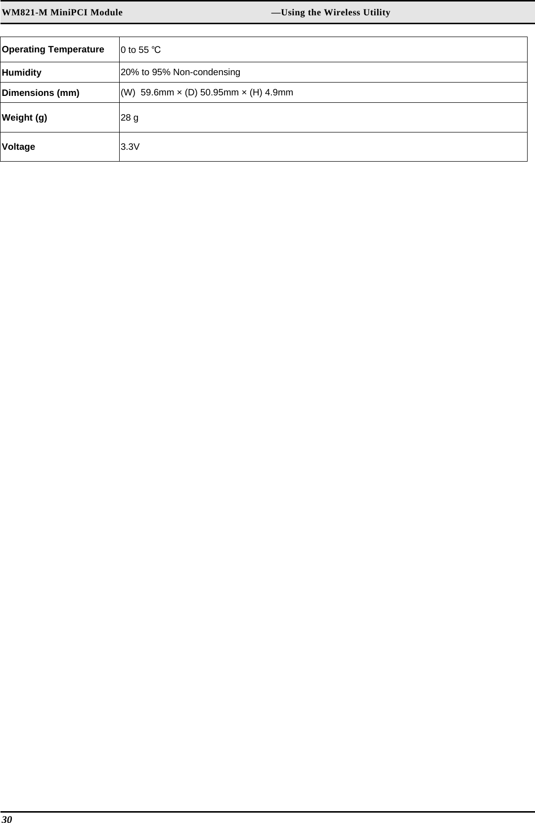 WM821-M MiniPCI Module                                                        —Using the Wireless Utility Operating Temperature  0 to 55 ℃  Humidity  20% to 95% Non-condensing Dimensions (mm)  (W)  59.6mm × (D) 50.95mm × (H) 4.9mm Weight (g)  28 g Voltage  3.3V  30   