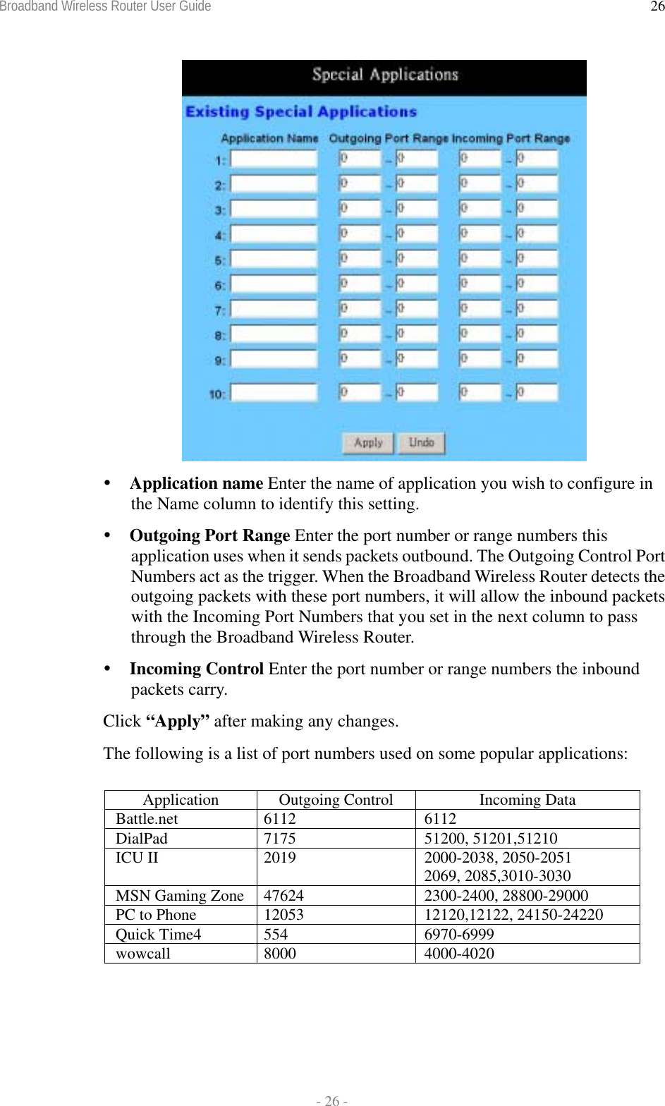 Broadband Wireless Router User Guide  - 26 - 26  Application name Enter the name of application you wish to configure in the Name column to identify this setting.  Outgoing Port Range Enter the port number or range numbers this application uses when it sends packets outbound. The Outgoing Control Port Numbers act as the trigger. When the Broadband Wireless Router detects the outgoing packets with these port numbers, it will allow the inbound packets with the Incoming Port Numbers that you set in the next column to pass through the Broadband Wireless Router.   Incoming Control Enter the port number or range numbers the inbound packets carry. Click “Apply” after making any changes. The following is a list of port numbers used on some popular applications:  Application  Outgoing Control  Incoming Data Battle.net 6112  6112 DialPad   7175  51200, 51201,51210 ICU II  2019  2000-2038, 2050-2051 2069, 2085,3010-3030 MSN Gaming Zone  47624  2300-2400, 28800-29000 PC to Phone  12053  12120,12122, 24150-24220 Quick Time4  554  6970-6999 wowcall 8000  4000-4020  