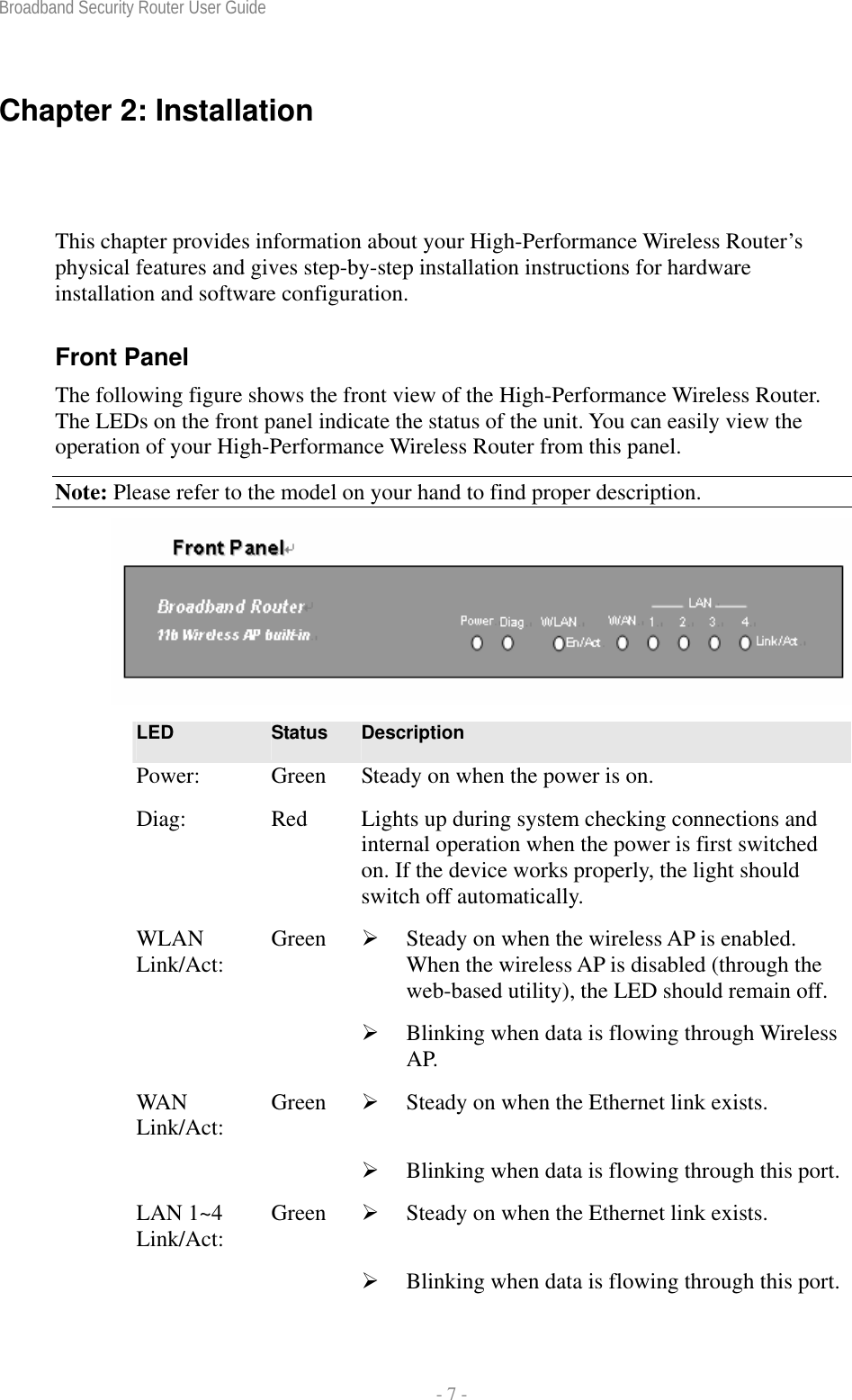 Broadband Security Router User Guide  - 7 - Chapter 2: Installation This chapter provides information about your High-Performance Wireless Router’s physical features and gives step-by-step installation instructions for hardware installation and software configuration. Front Panel The following figure shows the front view of the High-Performance Wireless Router. The LEDs on the front panel indicate the status of the unit. You can easily view the operation of your High-Performance Wireless Router from this panel. Note: Please refer to the model on your hand to find proper description.  LED  Status  Description Power:  Green  Steady on when the power is on. Diag:  Red  Lights up during system checking connections and internal operation when the power is first switched on. If the device works properly, the light should switch off automatically. WLAN Link/Act:  Green  ¾ Steady on when the wireless AP is enabled. When the wireless AP is disabled (through the web-based utility), the LED should remain off.   ¾ Blinking when data is flowing through Wireless AP. WAN Link/Act:  Green  ¾ Steady on when the Ethernet link exists.   ¾ Blinking when data is flowing through this port.LAN 1~4 Link/Act:  Green  ¾ Steady on when the Ethernet link exists.   ¾ Blinking when data is flowing through this port.