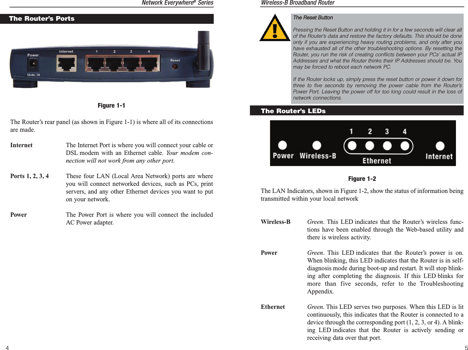 Cybertan Technology Wr214e Wireless B Broadband Router User Manual