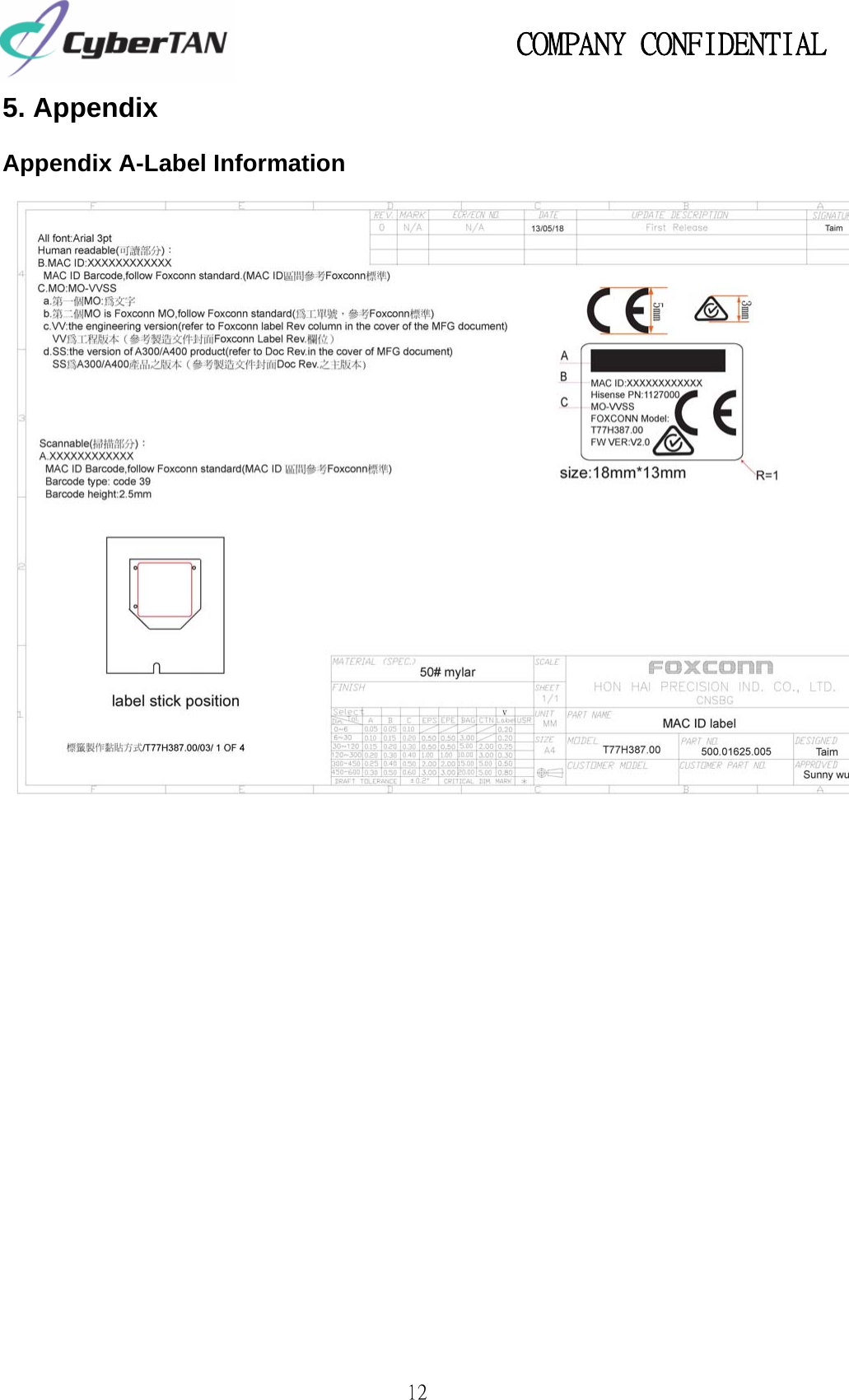                                                   COMPANY CONFIDENTIAL             12 5. Appendix Appendix A-Label Information                       