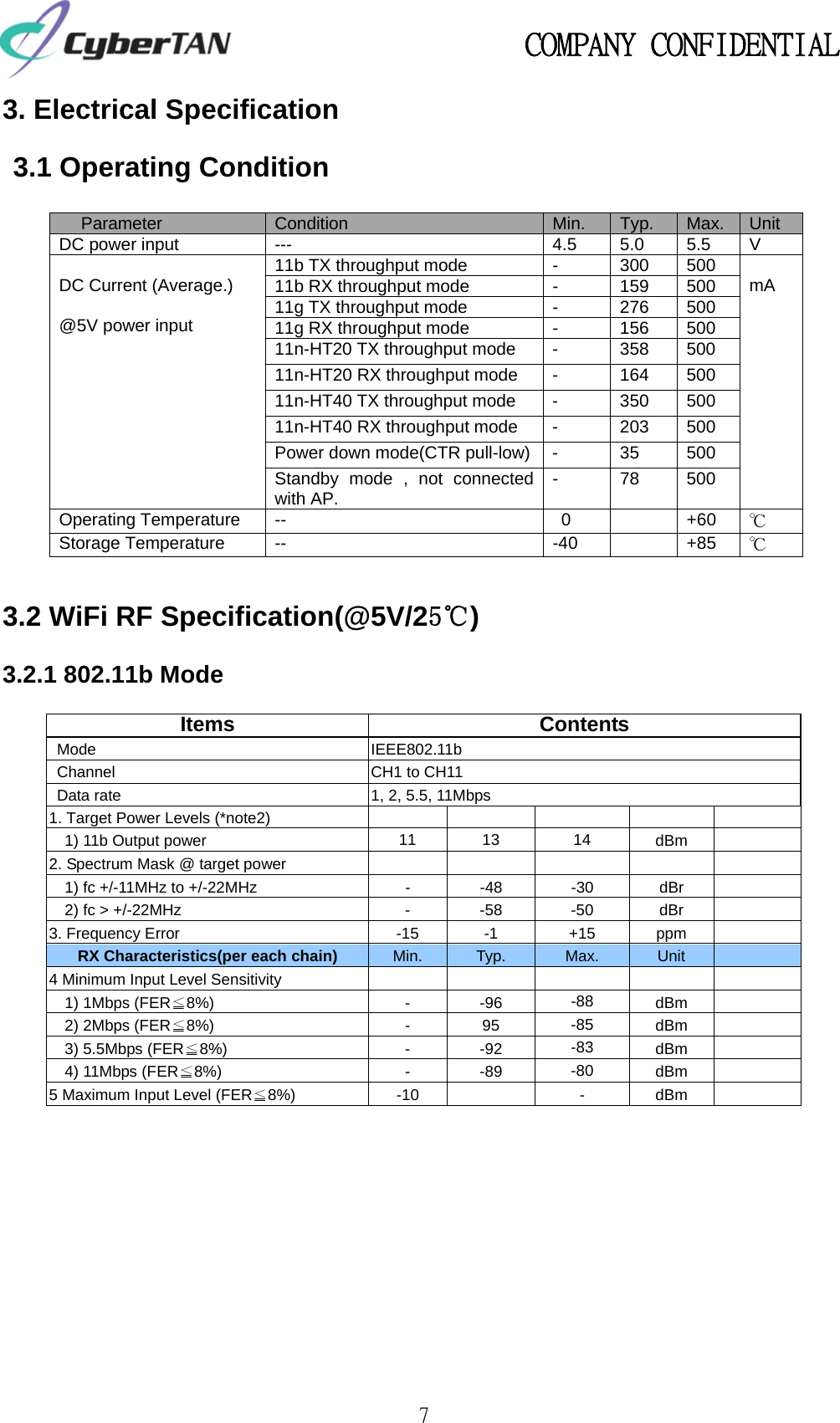                                                   COMPANY CONFIDENTIAL             7 3. Electrical Specification  3.1 Operating Condition  Parameter  Condition  Min.  Typ.  Max.  Unit DC power input    ---  4.5  5.0  5.5  V  DC Current (Average.)  @5V power input   11b TX throughput mode  -  300  500  mA 11b RX throughput mode  -  159  500 11g TX throughput mode  -  276  500 11g RX throughput mode  -  156  500   11n-HT20 TX throughput mode  -  358  500 11n-HT20 RX throughput mode  -  164  500 11n-HT40 TX throughput mode  -  350  500 11n-HT40 RX throughput mode  -  203  500 Power down mode(CTR pull-low) -  35  500 Standby mode , not connected with AP.  - 78 500 Operating Temperature  --  0    +60  ℃ Storage Temperature  --  -40    +85  ℃    3.2 WiFi RF Specification(@5V/25℃) 3.2.1 802.11b Mode                                                                                           Items Contents Mode  IEEE802.11b   Channel  CH1 to CH11   Data rate  1, 2, 5.5, 11Mbps 1. Target Power Levels (*note2)               1) 11b Output power    11 13  14 dBm  2. Spectrum Mask @ target power               1) fc +/-11MHz to +/-22MHz  -  -48  -30  dBr     2) fc &gt; +/-22MHz                   -  -58  -50  dBr   3. Frequency Error    -15  -1  +15  ppm   RX Characteristics(per each chain)  Min.  Typ.  Max.  Unit   4 Minimum Input Level Sensitivity             1) 1Mbps (FER≦8%) - -96 -88  dBm    2) 2Mbps (FER≦8%) - 95 -85  dBm    3) 5.5Mbps (FER≦8%) - -92 -83  dBm    4) 11Mbps (FER≦8%) - -89 -80  dBm  5 Maximum Input Level (FER≦8%) -10  - dBm         