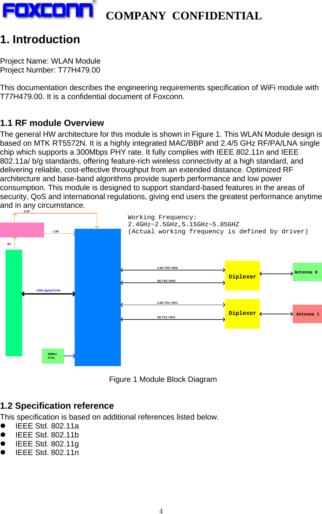   COMPANY CONFIDENTIAL             4 1. Introduction  Project Name: WLAN Module   Project Number: T77H479.00  This documentation describes the engineering requirements specification of WiFi module with T77H479.00. It is a confidential document of Foxconn.  1.1 RF module Overview The general HW architecture for this module is shown in Figure 1. This WLAN Module design is based on MTK RT5572N. It is a highly integrated MAC/BBP and 2.4/5 GHz RF/PA/LNA single chip which supports a 300Mbps PHY rate. It fully complies with IEEE 802.11n and IEEE 802.11a/ b/g standards, offering feature-rich wireless connectivity at a high standard, and delivering reliable, cost-effective throughput from an extended distance. Optimized RF architecture and base-band algorithms provide superb performance and low power consumption. This module is designed to support standard-based features in the areas of security, QoS and international regulations, giving end users the greatest performance anytime and in any circumstance.   Figure 1 Module Block Diagram  1.2 Specification reference This specification is based on additional references listed below.  IEEE Std. 802.11a    IEEE Std. 802.11b  IEEE Std. 802.11g    IEEE Std. 802.11n         Working Frequency:2.4GHz~2.5GHz,5.15GHz~5.85GHZ(Actual working frequency is defined by driver)5V3.3VUSB InterfaceUSB siginal D+\D-5G TX1 / RX12.4G TX1 / RX12.4G TX0 / RX05G TX0 / RX01.5V40MHzXTALAntenna 1Antenna 0DiplexerDiplexerSwitch RegulatorRT5572N