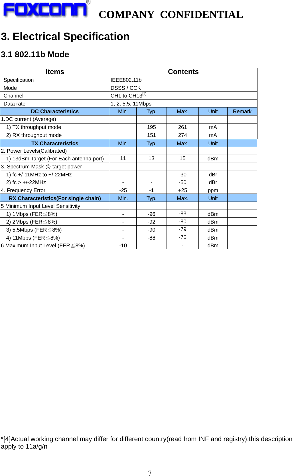   COMPANY CONFIDENTIAL             7 3. Electrical Specification 3.1 802.11b Mode                                                                                           Items Contents  Specification IEEE802.11b  Mode DSSS / CCK  Channel CH1 to CH13[4]  Data rate 1, 2, 5.5, 11Mbps DC Characteristics Min. Typ. Max. Unit Remark 1.DC current (Average)           1) TX throughput mode  195 261  mA   2) RX throughput mode  151 274  mA   TX Characteristics Min. Typ. Max. Unit  2. Power Levels(Calibrated)             1) 13dBm Target (For Each antenna port) 11  13  15 dBm  3. Spectrum Mask @ target power         1) fc +/-11MHz to +/-22MHz - - -30 dBr    2) fc &gt; +/-22MHz                   -  -  -50  dBr   4. Frequency Error   -25 -1 +25 ppm  RX Characteristics(For single chain) Min. Typ. Max. Unit  5 Minimum Input Level Sensitivity         1) 1Mbps (FER≦8%)  -  -96 -83 dBm     2) 2Mbps (FER≦8%) - -92 -80 dBm    3) 5.5Mbps (FER≦8%) - -90 -79 dBm    4) 11Mbps (FER≦8%)  -  -88  -76 dBm   6 Maximum Input Level (FER≦8%)  -10    -  dBm                       *[4]Actual working channel may differ for different country(read from INF and registry),this description apply to 11a/g/n 