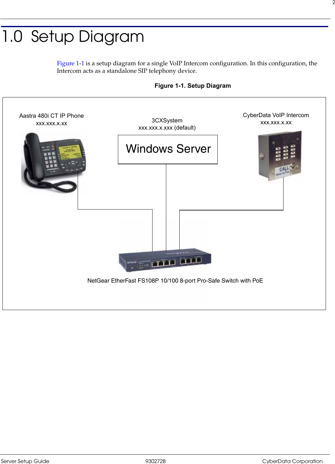 Page 2 of 12 - Cyberdata Cyberdata-3Cx-Users-Manual-  Cyberdata-3cx-users-manual