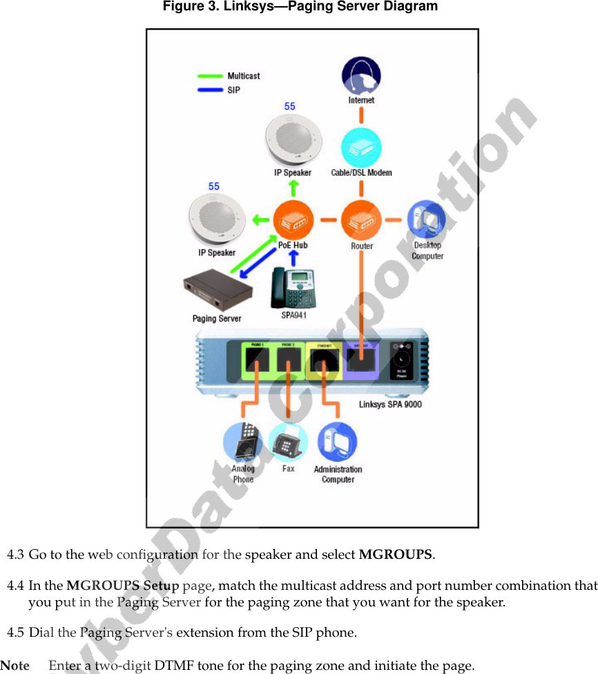 Cyberdata Spa 9000 Users Manual Setting Up The Speakers With Linksys