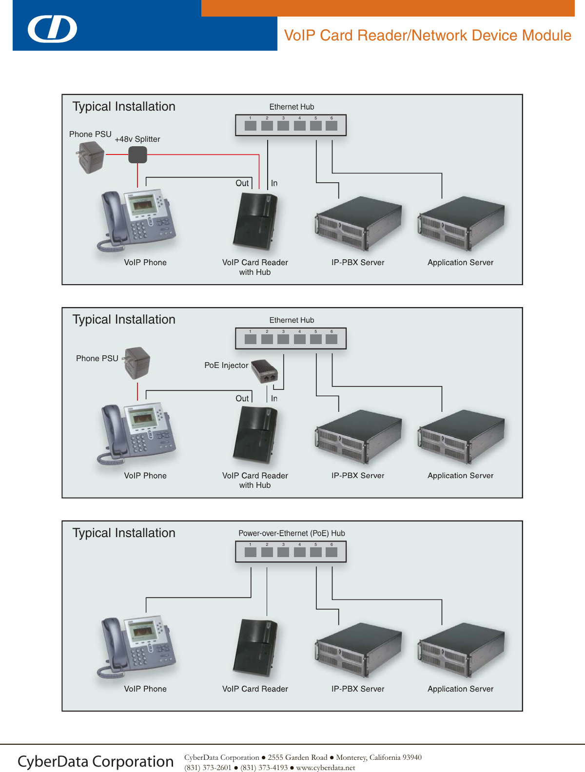 Cyberdata Voip Card Reader Network Device Module Users Manual 930154B ...