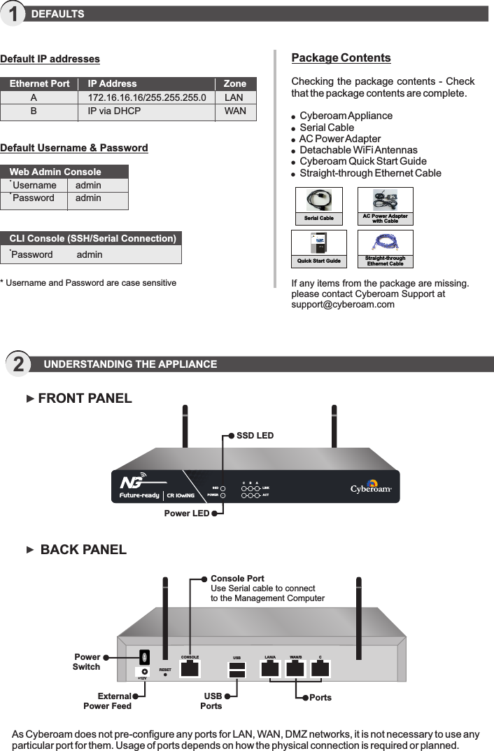 CR 10wiNGFuture-ready SSDPOWERCACTLINKB AUSB+12VLAN/A WAN/B CRESETCONSOLE2     UNDERSTANDING THE APPLIANCEAs Cyberoam does not pre-configure any ports for LAN, WAN, DMZ networks, it is not necessary to use any particular port for them. Usage of ports depends on how the physical connection is required or planned.  FRONT PANELSSD LED Console PortUse Serial cable to connectto the Management ComputerExternal Power Feed    BACK PANELUSB Ports PortsPower LEDPower Switch DEFAULTS * Username and Password are case sensitive CLI Console (SSH/Serial Connection)*Password  adminWeb Admin Console* Username  admin* Password  adminDefault IP addressesDefault Username &amp; PasswordEthernet Port IP Address one                       Z A       172.16.16.16/255.255.255.0              LAN  B       IP via DHCP         WANPackage ContentsChecking the package contents - Check that the package contents are complete.!  Cyberoam Appliance !  Serial Cable !  AC Power Adapter!  Detachable WiFi Antennas!  Cyberoam Quick Start Guide!  Straight-through Ethernet CableIf any items from the package are missing. please contact Cyberoam Support at support@cyberoam.comStraight-through Ethernet Cable  AC Power Adapterwith CableSerial CableQuick Start Guide