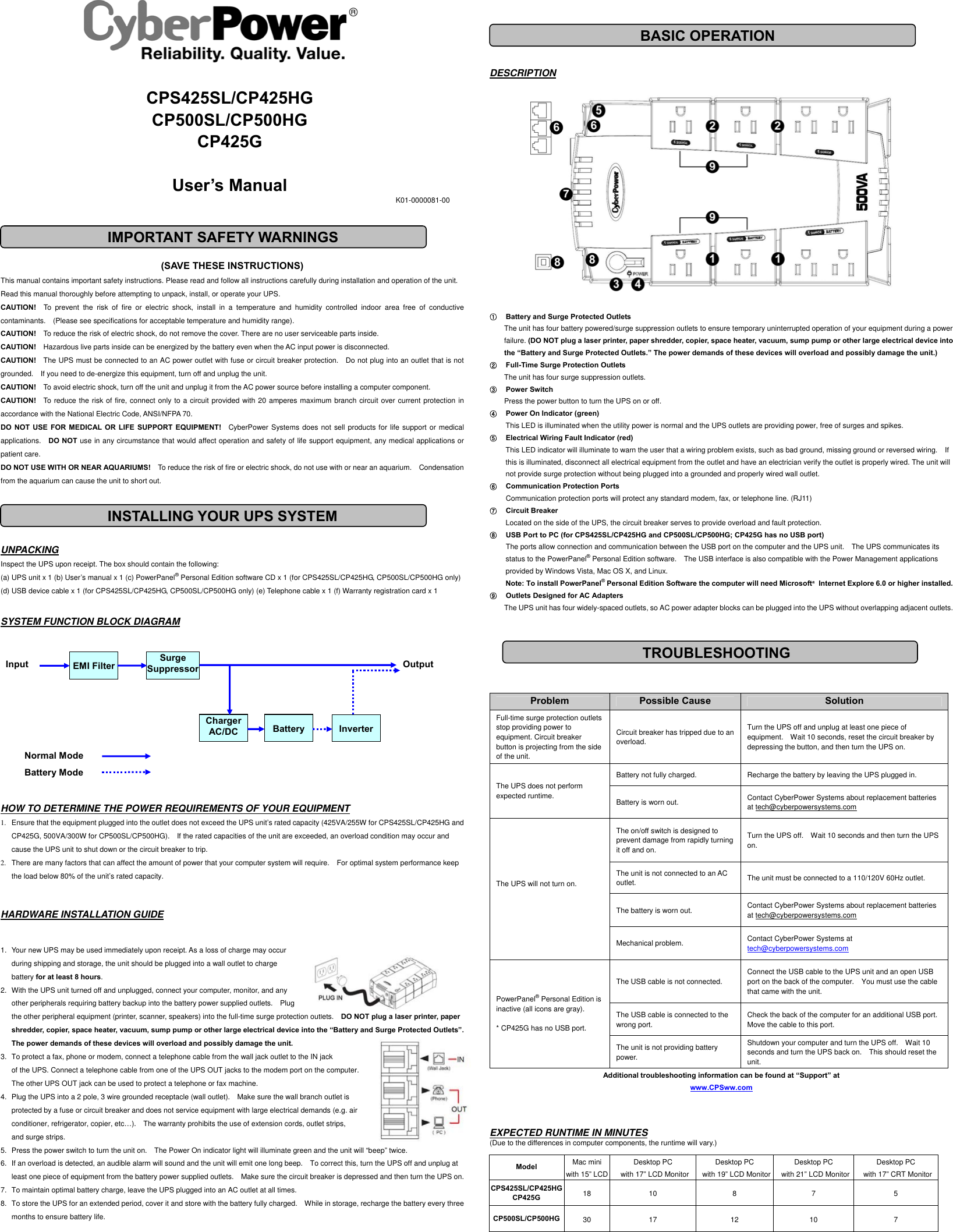 Page 1 of 2 - Cyberpower Cyberpower-Cp425G-Users-Manual-  Cyberpower-cp425g-users-manual