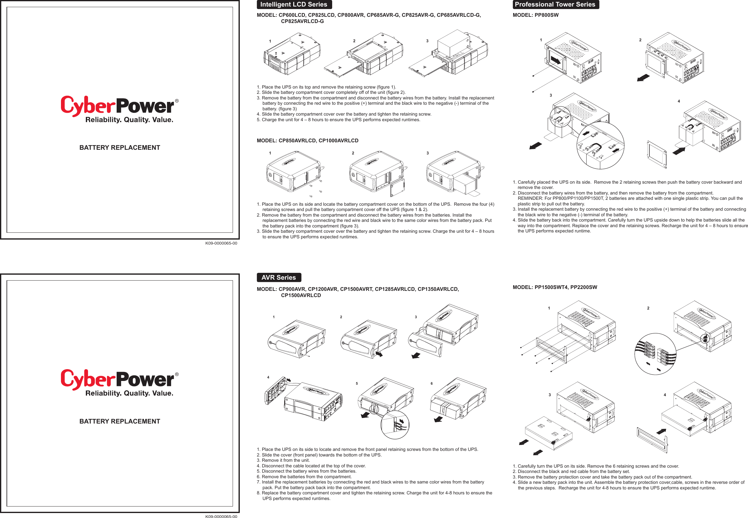 Page 1 of 1 - Cyberpower Cyberpower-Cp600Lcd-Users-Manual- Cyberpower-cp600lcd-users-manual