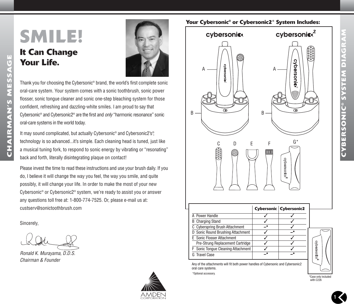 Page 2 of 8 - Cybersonic Cybersonic-Power-Toothbrush-Users-Manual- 05-AMD-003 C1-C2 Manual  Cybersonic-power-toothbrush-users-manual