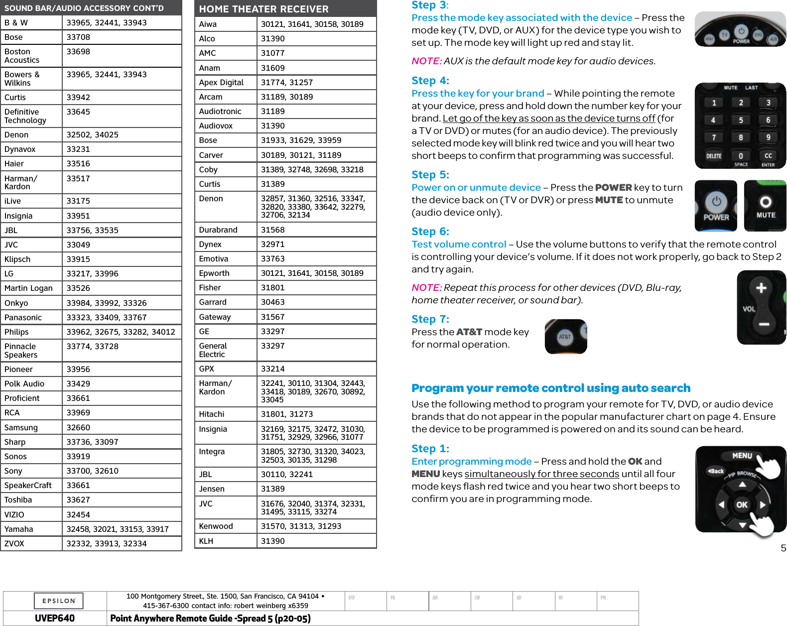 100 Montgomery Street., Ste. 1500, San Francisco, CA 94104 &bull;  415-367-6300 contact info: robert weinberg x6359DTP PR AM CW AD IM PMUVEP Point Anywhere Remote Guide -Spread 5 (p20-05)SOUND BAR/AUDIO ACCESSORY CONT&rsquo;DB &amp; W 33965, 32441, 33943Bose 33708Boston Acoustics 33698Bowers &amp; Wilkins 33965, 32441, 33943Curtis 33942Definitive Technology 33645Denon 32502, 34025Dynavox 33231Haier 33516Harman/ Kardon 33517iLive 33175Insignia 33951JBL 33756, 33535JVC 33049Klipsch 33915LG 33217, 33996Martin Logan 33526Onkyo 33984, 33992, 33326Panasonic 33323, 33409, 33767Philips 33962, 32675, 33282, 34012Pinnacle Speakers 33774, 33728Pioneer 33956Polk Audio 33429Proficient 33661RCA 33969Samsung 32660Sharp 33736, 33097Sonos 33919Sony 33700, 32610SpeakerCraft 33661Toshiba 33627VIZIO 32454Yamaha 32458, 32021, 33153, 33917ZVOX 32332, 33913, 32334HOME THEATER RECEIVERAiwa 30121, 31641, 30158, 30189Alco 31390AMC 31077Anam 31609Apex Digital 31774, 31257Arcam 31189, 30189Audiotronic 31189Audiovox 31390Bose 31933, 31629, 33959Carver 30189, 30121, 31189Coby 31389, 32748, 32698, 33218Curtis 31389Denon 32857, 31360, 32516, 33347, 32820, 33380, 33642, 32279, 32706, 32134Durabrand 31568Dynex 32971Emotiva 33763Epworth 30121, 31641, 30158, 30189Fisher 31801Garrard 30463Gateway 31567GE 33297General Electric 33297GPX 33214Harman/ Kardon 32241, 30110, 31304, 32443, 33418, 30189, 32670, 30892, 33045Hitachi 31801, 31273Insignia 32169, 32175, 32472, 31030, 31751, 32929, 32966, 31077Integra 31805, 32730, 31320, 34023, 32503, 30135, 31298JBL 30110, 32241Jensen 31389JVC 31676, 32040, 31374, 32331, 31495, 33115, 33274Kenwood 31570, 31313, 31293KLH 31390Step 3:Press the mode key associated with the device &ndash; Press the mode key (TV, DVD, or AUX) for the device type you wish to set up. The mode key will light up red and stay lit. NOTE: AUX is the default mode key for audio devices.Step 4:Press the key for your brand &ndash; While pointing the remote at your device, press and hold down the number key for your brand. Let go of the key as soon as the device turns off (for a TV or DVD) or mutes (for an audio device). The previously selected mode key will blink red twice and you will hear two short beeps to conﬁrm that programming was successful.Step 5:Power on or unmute device &ndash; Press the POWER key to turn the device back on (TV or DVR) or press MUTE to unmute (audio device only).Step 6:Test volume control &ndash; Use the volume buttons to verify that the remote control is controlling your device&rsquo;s volume. If it does not work properly, go back to Step 2 and try again. NOTE: Repeat this process for other devices (DVD, Blu-ray,  home theater receiver, or sound bar).Step 7:Press the AT&amp;T mode key  for normal operation. Program your remote control using auto searchUse the following method to program your remote for TV, DVD, or audio device brands that do not appear in the popular manufacturer chart on page 4. Ensure the device to be programmed is powered on and its sound can be heard.Step 1:Enter programming mode &ndash; Press and hold the OK and MENU keys simultaneously for three seconds until all four mode keys ﬂash red twice and you hear two short beeps to conﬁrm you are in programming mode.5