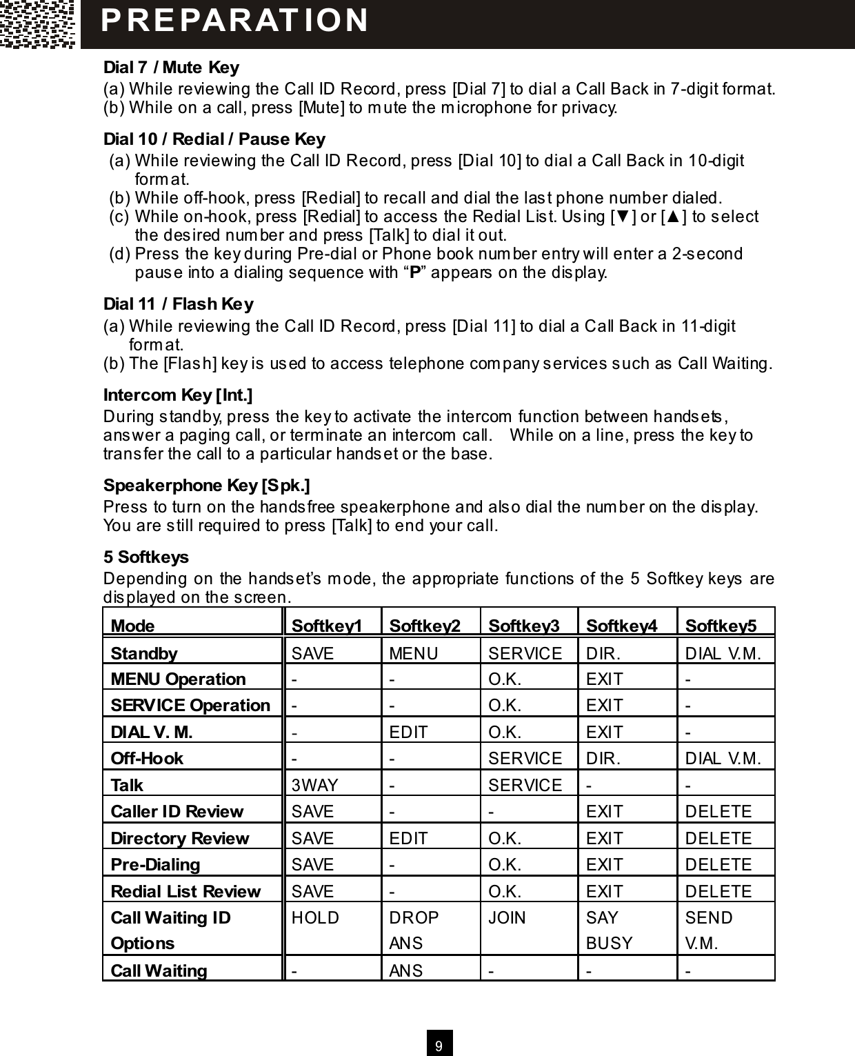   9  Dial 7 / Mute Key (a) W hile reviewing the Call ID Record, press [Dial 7] to dial a Call Back in 7-digit form at. (b) W hile on a call, press [Mute] to m ute the m icrophone for privacy. Dial 10 / Redial / Pause Key (a) W hile reviewing the Call ID Record, press [Dial 10] to dial a Call Back in 10-digit form at. (b) W hile off-hook, press [Redial] to recall and dial the last phone num ber dialed. (c) W hile on-hook, press [Redial] to access the Redial List. Using [▼ ] or [▲ ] to select the desired num ber and press [Talk] to dial it out. (d) Press the key during Pre-dial or Phone book num ber entry will enter a 2-second pause into a dialing sequence with &ldquo;P&rdquo; appears on the display. Dial 11 / Flash Key (a) W hile reviewing the Call ID Record, press [Dial 11] to dial a Call Back in 11-digit form at. (b) The [Flash] key is used to access telephone com pany services such as Call Waiting. Intercom  Key [Int.] During standby, press the key to activate the intercom  function between handsets, answer a paging call, or term inate an intercom  call.    W hile on a line, press the key to transfer the call to a particular handset or the base. Speakerphone Key [Spk.] Press to turn on the handsfree speakerphone and also dial the num ber on the display.   You are still required to press [Talk] to end your call.     5 Softkeys Depending on the handset&rsquo;s m ode, the appropriate functions of the 5 Softkey keys are displayed on the screen. Mode  Softkey1  Softkey2  Softkey3  Softkey4  Softkey5 Standby  SAVE  MENU  SERVICE  DIR.  DIAL V.M . MENU Operation  -  -  O.K.  EXIT  - SERVICE Operation -  -  O.K.  EXIT  - DIAL V. M.  -  EDIT  O.K.  EXIT  - Off-Hook  -  -  SERVICE  DIR.  DIAL V.M . Talk  3W AY  -  SERVICE  -  - Caller ID Review  SAVE  -  -  EXIT  DELETE Directory Review  SAVE  EDIT  O.K.  EXIT  DELETE Pre-Dialing  SAVE  -  O.K.  EXIT  DELETE Redial List Review  SAVE  -  O.K.  EXIT  DELETE Call W aiting ID Options HOLD  DROP ANS JOIN  SAY BUSY SEND V.M . Call W aiting  -  ANS  -  -  - P R EPAR AT IO N  