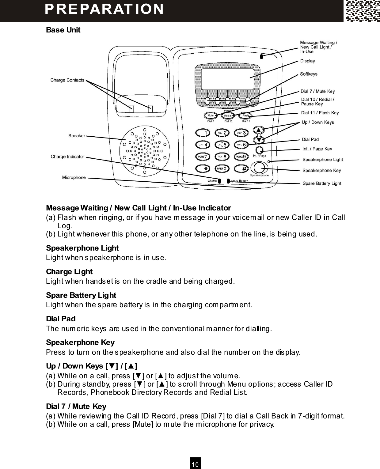   10  Base Unit  Message W aiting / New Call Light / In-Use Indicator (a) Flash when ringing, or if you have m essage in your voicem ail or new Caller ID in Call Log. (b) Light whenever this phone, or any other telephone on the line, is being used. Speakerphone Light Light when speakerphone is in use. Charge Light Light when handset is on the cradle and being charged. Spare Battery Light Light when the spare battery is in the charging com partm ent. Dial Pad The num eric keys are used in the conventional m anner for dialling. Speakerphone Key Press to turn on the speakerphone and also dial the num ber on the display. Up / Down Keys [▼] / [▲] (a) W hile on a call, press [▼ ] or [▲ ] to adjust the volum e. (b) During standby, press [▼ ] or [▲ ] to scroll through Menu options; access Caller ID Records, Phonebook Directory Records and Redial List. Dial 7 / Mute Key (a) W hile reviewing the Call ID Record, press [Dial 7] to dial a Call Back in 7-digit form at. (b) W hile on a call, press [Mute] to m ute the m icrophone for privacy.  P R EPAR AT IO N  P R EPAR AT IO N  