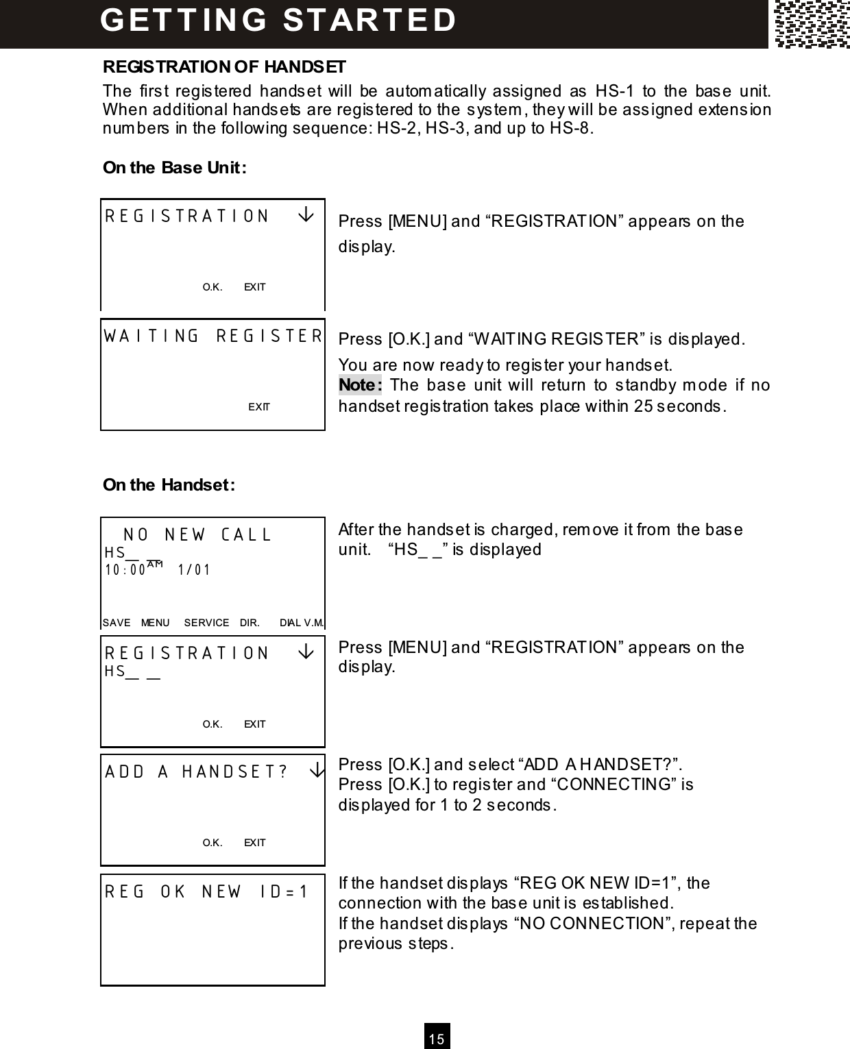   15  REGISTRATION OF HANDSET The  first  registered  handset  will  be  autom atically  assigned  as  HS-1  to  the  base  unit.   W hen additional handsets are registered to the system , they will be assigned extension num bers in the following sequence: HS-2, HS-3, and up to HS-8.  On the Base Unit:  Press [MENU] and &ldquo;REGISTRATION&rdquo; appears on the display.    Press [O.K.] and &ldquo;W AITING REGISTER&rdquo; is displayed.   You are now ready to register your handset. Note:  The  base  unit  will  return  to  standby  m ode  if  no handset registration takes place within 25 seconds.   On the Handset:  After the handset is charged, rem ove it from  the base unit.    &ldquo;HS_ _&rdquo; is displayed     Press [MENU] and &ldquo;REGISTRATION&rdquo; appears on the display.     Press [O.K.] and select &ldquo;ADD A H ANDSET?&rdquo;. Press [O.K.] to register and &ldquo;CONNECTING&rdquo; is displayed for 1 to 2 seconds.    If the handset displays &ldquo;REG OK NEW  ID=1&rdquo;, the connection with the base unit is established. If the handset displays &ldquo;NO CONNECTION&rdquo;, repeat the previous steps.   REGISTRATION       O.K.        EXIT  WAITING REGISTER          EXIT    NO NEW CALL    HS_ _ 10:00AM   1/01   SAVE    MENU      SERVICE    DIR.        DIAL V.M. REGISTRATION    HS_ _   O.K.        EXIT  ADD A HANDSET?      O.K.        EXIT  REG OK NEW ID=1     G ET T IN G   STAR T E D  