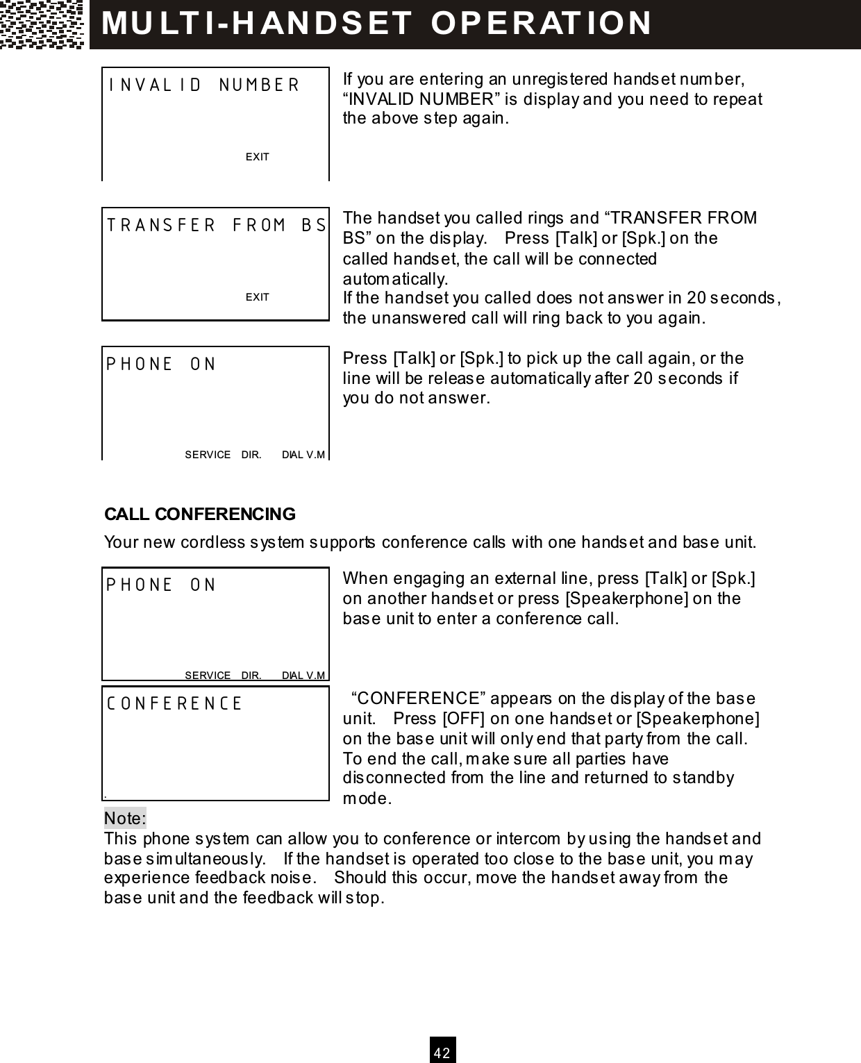   42   If you are entering an unregistered handset num ber, &ldquo;INVALID NUMBER&rdquo; is display and you need to repeat the above step again.     The handset you called rings and &ldquo;TRANSFER FROM  BS&rdquo; on the display.    Press [Talk] or [Spk.] on the called handset, the call will be connected autom atically. If the handset you called does not answer in 20 seconds, the unanswered call will ring back to you again.  Press [Talk] or [Spk.] to pick up the call again, or the line will be release autom atically after 20 seconds if you do not answer.     CALL CONFERENCING Your new cordless system  supports conference calls with one handset and base unit.  W hen engaging an external line, press [Talk] or [Spk.] on another handset or press [Speakerphone] on the base unit to enter a conference call.      &ldquo;CONFERENCE&rdquo; appears on the display of the base unit.    Press [OFF] on one handset or [Speakerphone] on the base unit will only end that party from  the call.   To end the call, m ake sure all parties have disconnected from  the line and returned to standby m ode. Note:   This phone system  can allow you to conference or intercom  by using the handset and base sim ultaneously.    If the handset is operated too close to the base unit, you m ay experience feedback noise.    Should this occur, m ove the handset away from  the base unit and the feedback will stop.   INVALID NUMBER    EXIT  TRANSFER FROM BS    EXIT  PHONE ON     SERVICE    DIR.        DIAL V.M   PHONE ON     SERVICE    DIR.        DIAL V.M CONFERENCE     . M U LT I- H AN D SET   O P E R AT IO N  