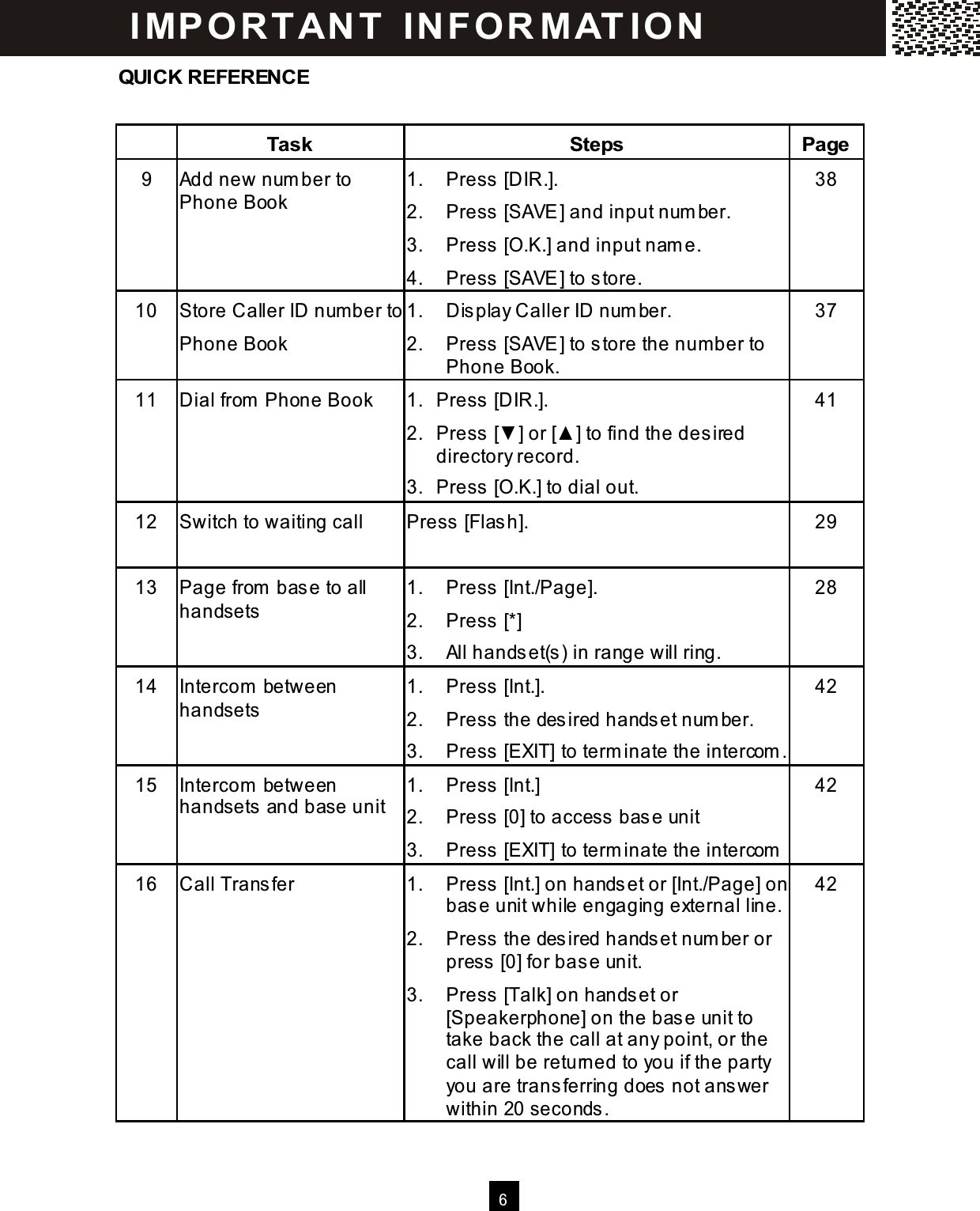  6  QUICK REFERENCE   Task  Steps  Page 9  Add new num ber to Phone Book 1.  Press [DIR.]. 2.  Press [SAVE] and input num ber. 3.  Press [O.K.] and input nam e. 4.  Press [SAVE] to store. 38 10  Store Caller ID num ber to   Phone Book 1.  Display Caller ID num ber. 2.  Press [SAVE] to store the num ber to Phone Book. 37 11  Dial from  Phone Book  1.  Press [DIR.]. 2.  Press [▼ ] or [▲ ] to find the desired directory record. 3.  Press [O.K.] to dial out. 41 12  Switch to waiting call  Press [Flash].  29 13  Page from  base to all handsets 1.  Press [Int./Page]. 2.  Press [*]   3.  All handset(s) in range will ring. 28 14  Intercom  between handsets 1.  Press [Int.]. 2.  Press the desired handset num ber. 3.  Press [EXIT] to term inate the intercom . 42 15  Intercom  between handsets and base unit 1.  Press [Int.] 2.  Press [0] to access base unit 3.  Press [EXIT] to term inate the intercom 42 16  Call Transfer  1. Press [Int.] on handset or [Int./Page] on base unit while engaging external line. 2.  Press the desired handset num ber or press [0] for base unit. 3.  Press [Talk] on handset or [Speakerphone] on the base unit to take back the call at any point, or the call will be returned to you if the party you are transferring does not answer within 20 seconds. 42  I MP O R T AN T   IN F O R MAT IO N  