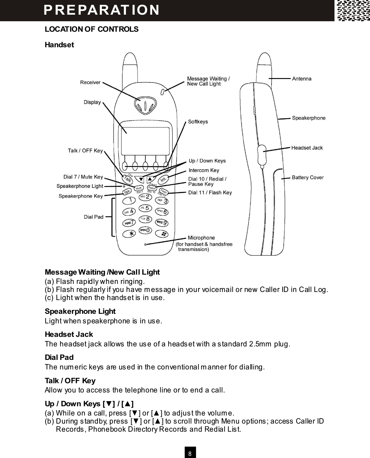   8  LOCATION OF CONTROLS Handset    Message W aiting /New Call Light (a) Flash rapidly when ringing. (b) Flash regularly if you have m essage in your voicem ail or new Caller ID in Call Log. (c) Light when the handset is in use. Speakerphone Light Light when speakerphone is in use. Headset Jack The headset jack allows the use of a headset with a standard 2.5m m  plug. Dial Pad The num eric keys are used in the conventional m anner for dialling. Talk / OFF Key Allow you to access the telephone line or to end a call. Up / Down Keys [▼] / [▲] (a) W hile on a call, press [▼ ] or [▲ ] to adjust the volum e. (b) During standby, press [▼ ] or [▲ ] to scroll through Menu options; access Caller ID Records, Phonebook Directory Records and Redial List.  P R EPAR AT IO N  
