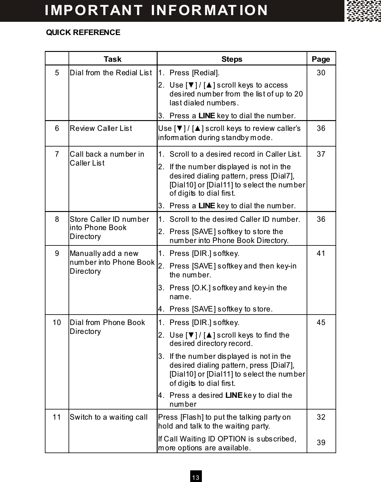  13  QUICK REFERENCE   Task  Steps  Page 5  Dial from  the Redial List  1.  Press [Redial]. 2.  Use [▼ ] / [▲ ] scroll keys to access desired num ber from  the list of up to 20 last dialed numbers. 3.  Press a LINE key to dial the num ber. 30 6  Review Caller List  Use [▼ ] / [▲ ] scroll keys to review caller&rsquo;s inform ation during standby m ode. 36 7  Call back a num ber in Caller List 1.  Scroll to a desired record in Caller List. 2.  If the num ber displayed is not in the desired dialing pattern, press [Dial7], [Dial10] or [Dial11] to select the num ber of digits to dial first. 3.  Press a LINE key to dial the num ber. 37 8  Store Caller ID num ber into Phone Book Directory 1.  Scroll to the desired Caller ID number. 2.  Press [SAVE] softkey to store the num ber into Phone Book Directory. 36 9  Manually add a new num ber into Phone Book Directory 1.  Press [DIR.] softkey. 2.  Press [SAVE] softkey and then key-in the num ber. 3.  Press [O.K.] softkey and key-in the nam e. 4.  Press [SAVE] softkey to store. 41 10  Dial from  Phone Book Directory 1.  Press [DIR.] softkey. 2.  Use [▼ ] / [▲ ] scroll keys to find the desired directory record. 3.  If the num ber displayed is not in the desired dialing pattern, press [Dial7], [Dial10] or [Dial11] to select the num ber of digits to dial first. 4.  Press a desired LINE key to dial the num ber 45 11  Switch to a waiting call  Press [Flash] to put the talking party on hold and talk to the waiting party. If Call W aiting ID OPTION is subscribed, m ore options are available. 32  39 I MP O R T AN T   IN FO R MAT IO N  