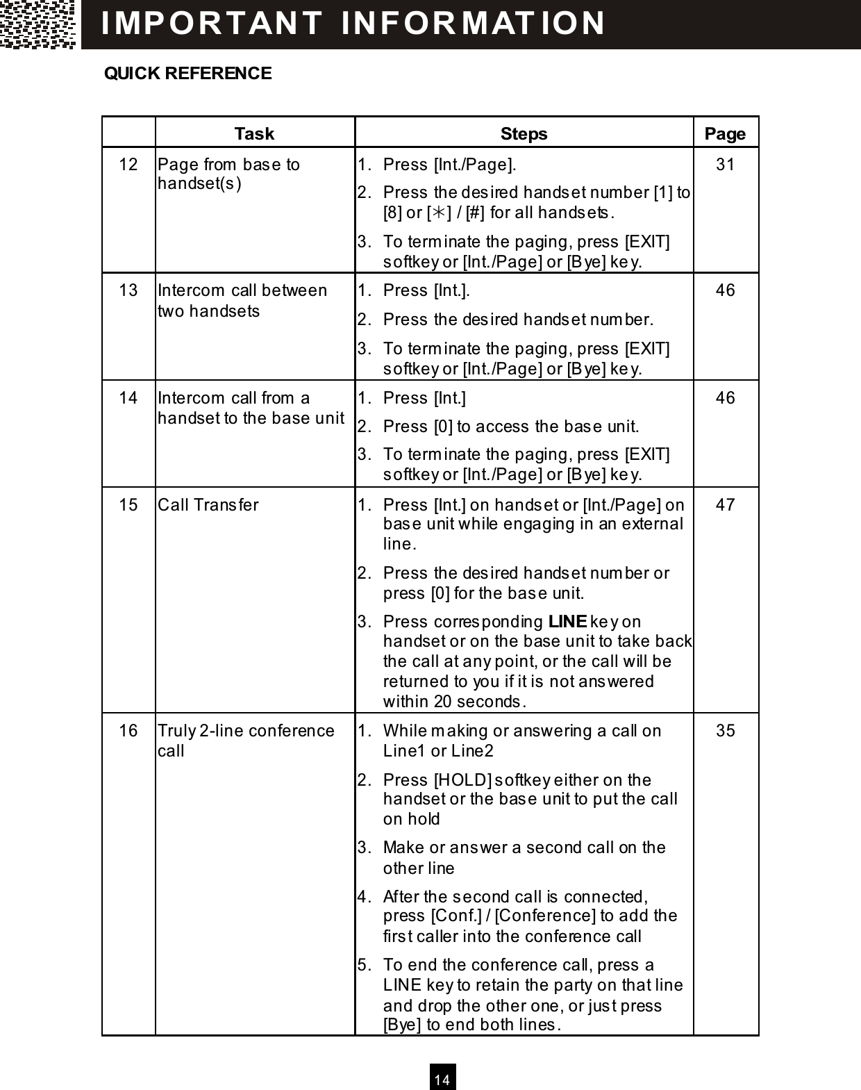  14  QUICK REFERENCE   Task  Steps  Page 12  Page from  base to handset(s) 1.  Press [Int./Page]. 2.  Press the desired handset num ber [1] to [8] or [] / [#] for all handsets. 3.  To term inate the paging, press [EXIT] softkey or [Int./Page] or [Bye] key. 31 13  Intercom  call between two handsets 1.  Press [Int.]. 2.  Press the desired handset num ber. 3.  To term inate the paging, press [EXIT] softkey or [Int./Page] or [Bye] key. 46 14  Intercom  call from  a handset to the base unit 1.  Press [Int.] 2.  Press [0] to access the base unit. 3.  To term inate the paging, press [EXIT] softkey or [Int./Page] or [Bye] key. 46 15  Call Transfer  1.  Press [Int.] on handset or [Int./Page] on base unit while engaging in an external line. 2.  Press the desired handset num ber or press [0] for the base unit. 3.  Press corresponding LINE key on handset or on the base unit to take back the call at any point, or the call will be returned to you if it is not answered within 20 seconds. 47 16  Truly 2-line conference call 1.  W hile m aking or answering a call on Line1 or Line2 2.  Press [HOLD] softkey either on the handset or the base unit to put the call on hold 3.  Make or answer a second call on the other line 4.  After the second call is connected, press [Conf.] / [Conference] to add the first caller into the conference call 5.  To end the conference call, press a LINE key to retain the party on that line and drop the other one, or just press [Bye] to end both lines. 35 I MP O R T AN T   IN FO R MAT IO N  